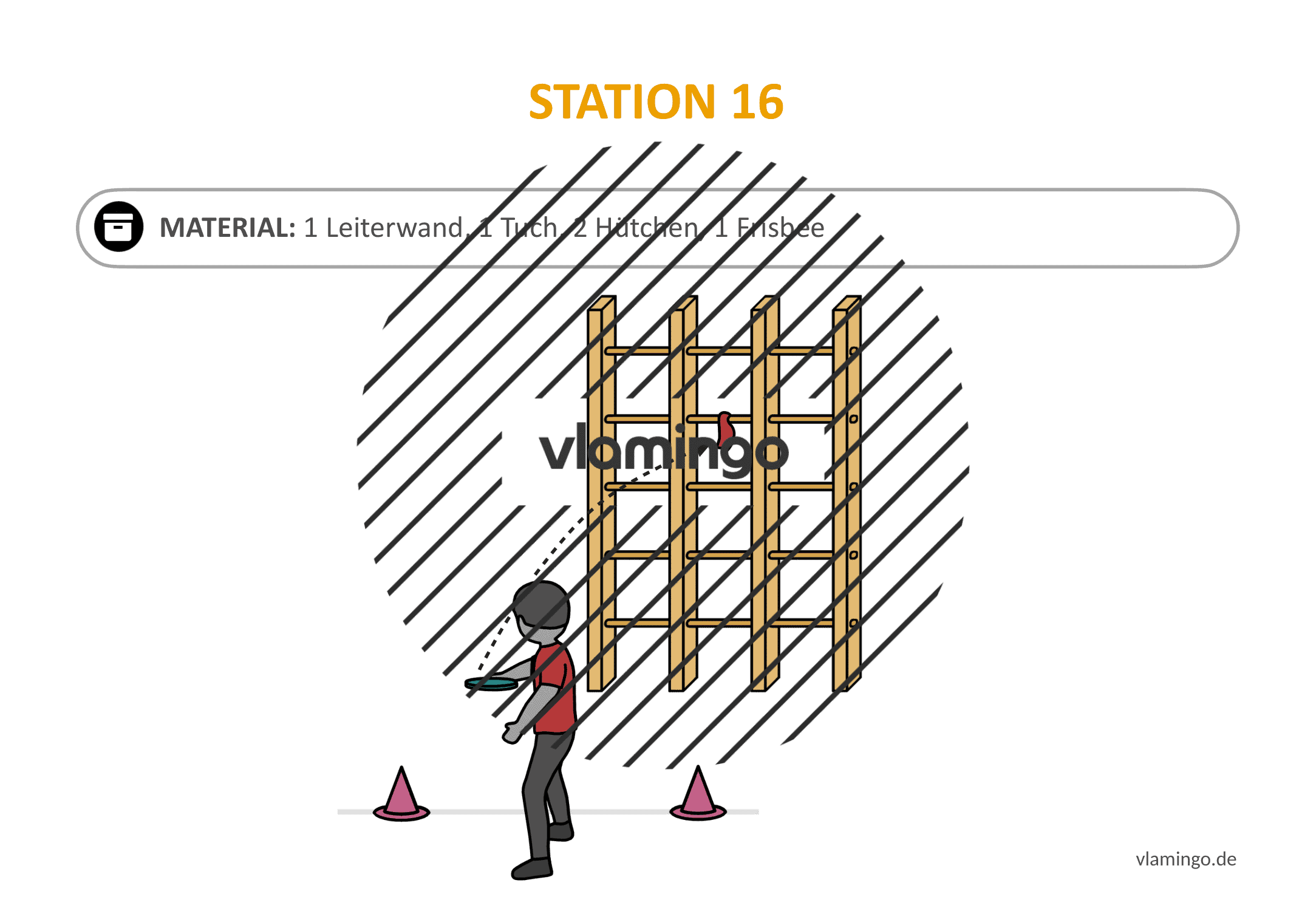 Frisbeegolf (Disc-Golf) - Station 16