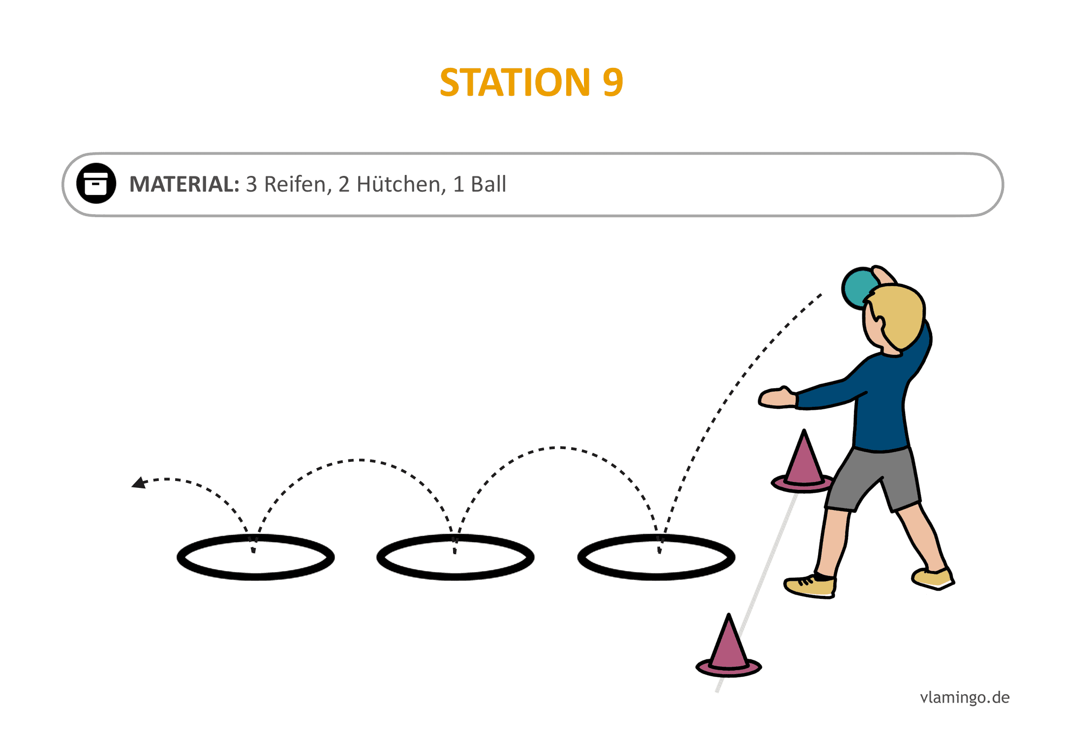 Handballgolf - Station-09