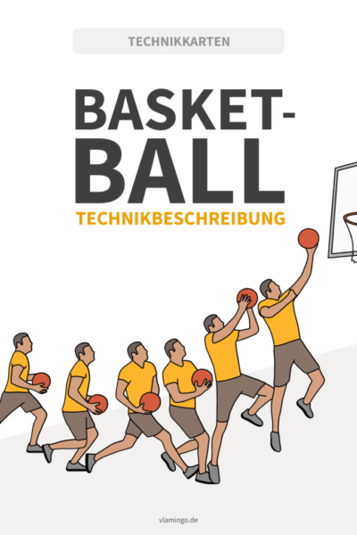 Basketball - Deckblatt Basketball - Technikkarten