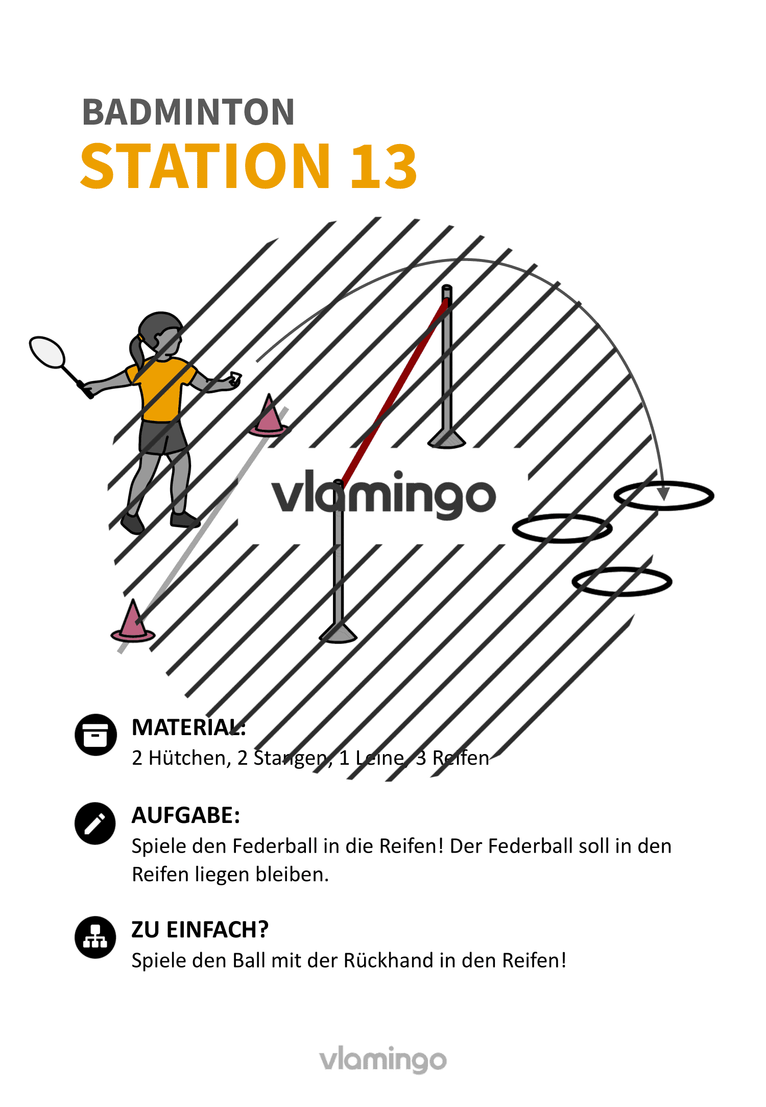 Badminton-Stationskarte 013