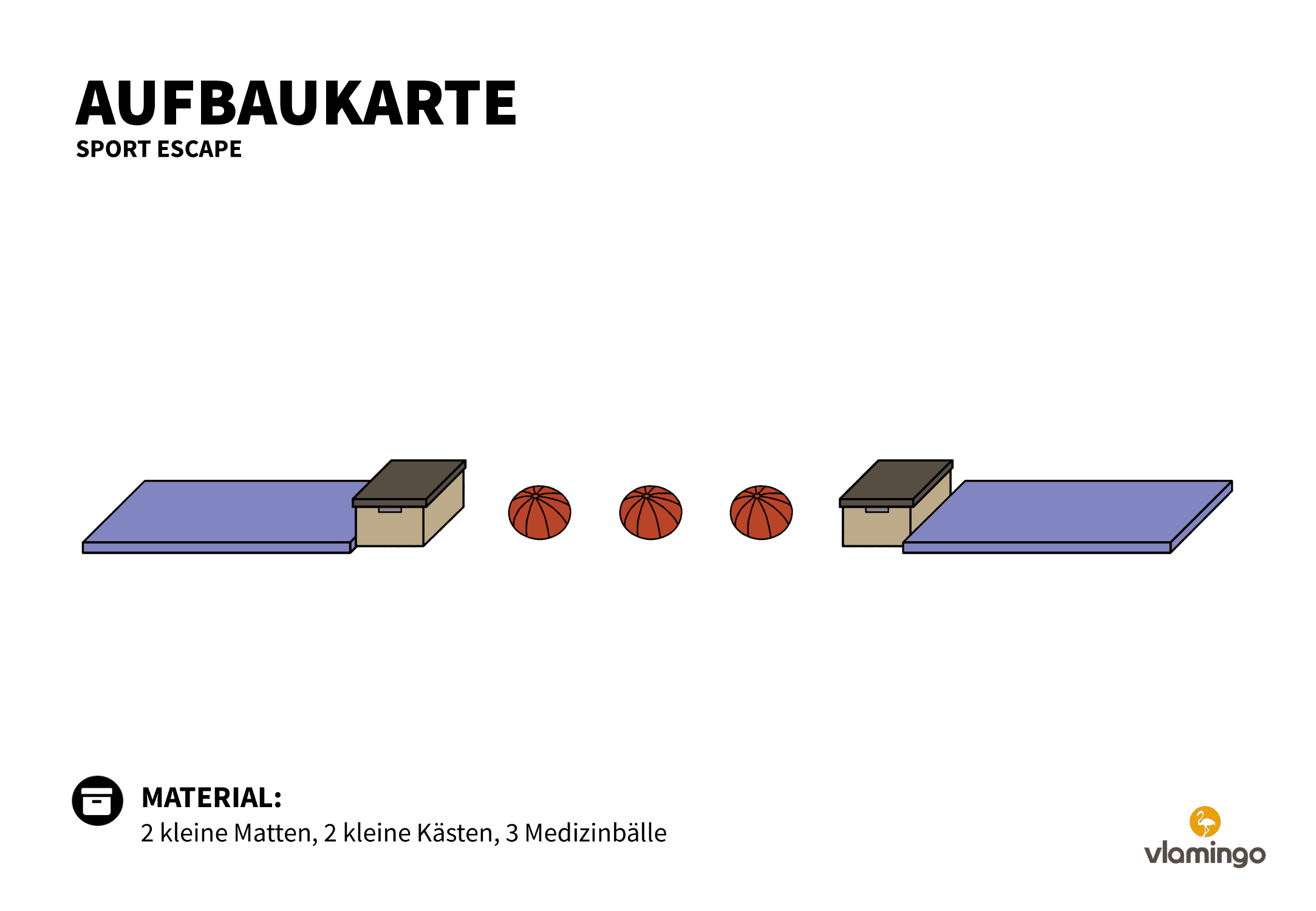 Sport Escape - Aufbaukarte 2