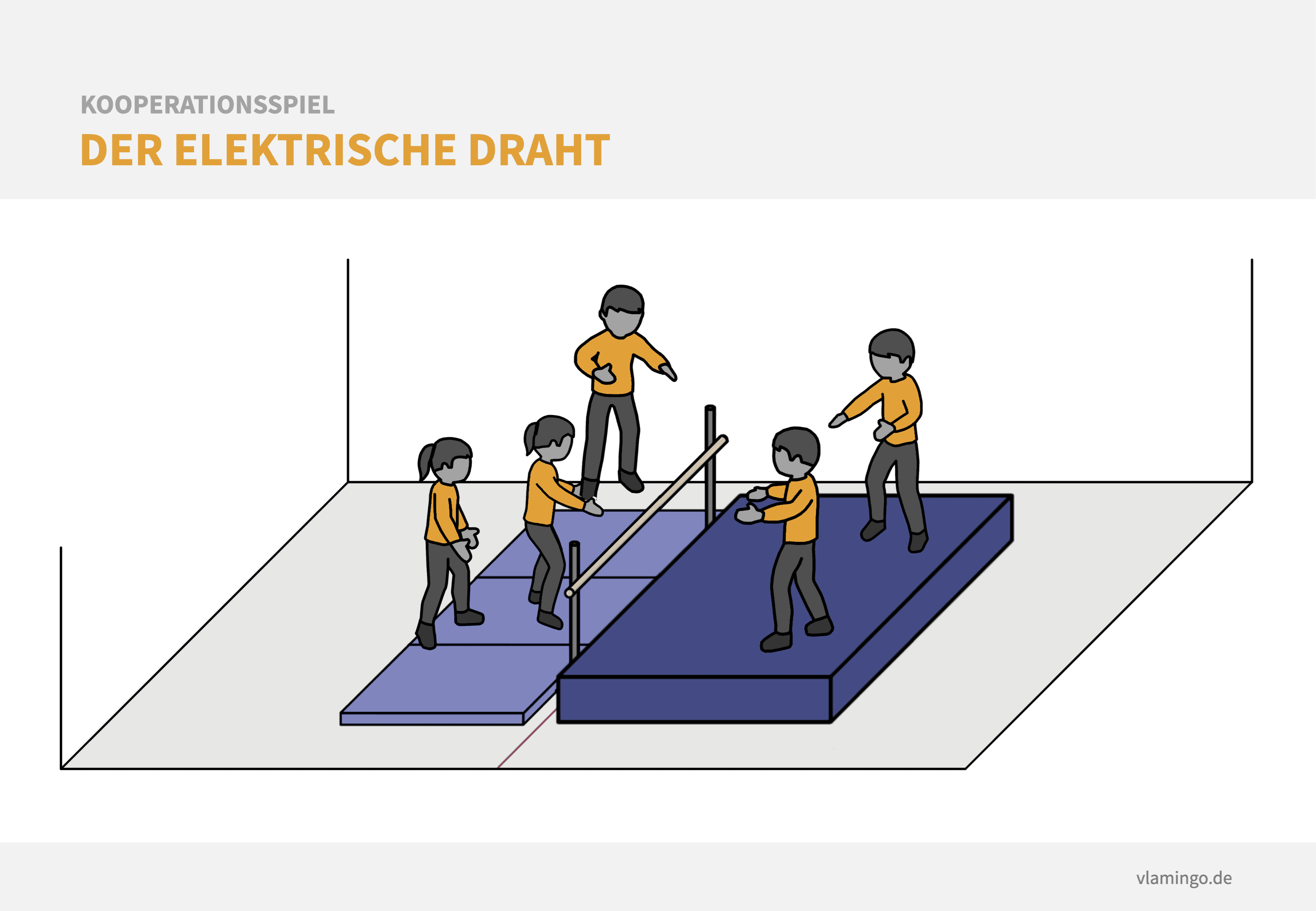 Quizspiele für Erwachsene