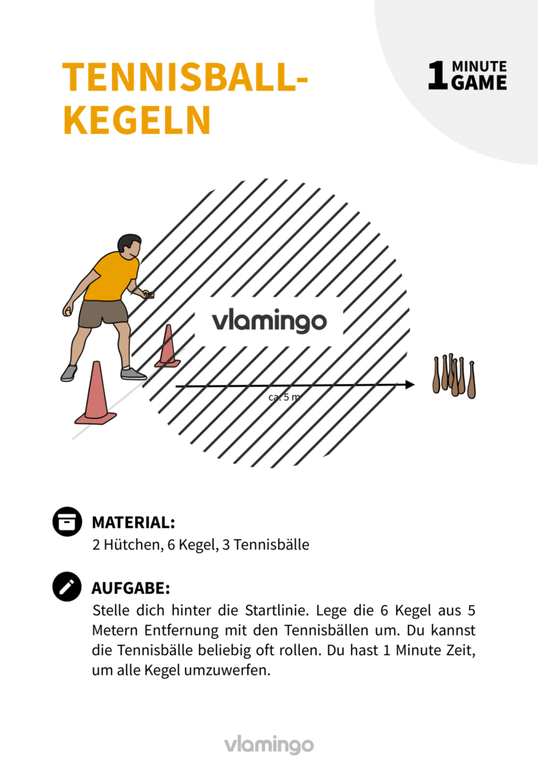 Die Perfekte Minute Spiele Pdf