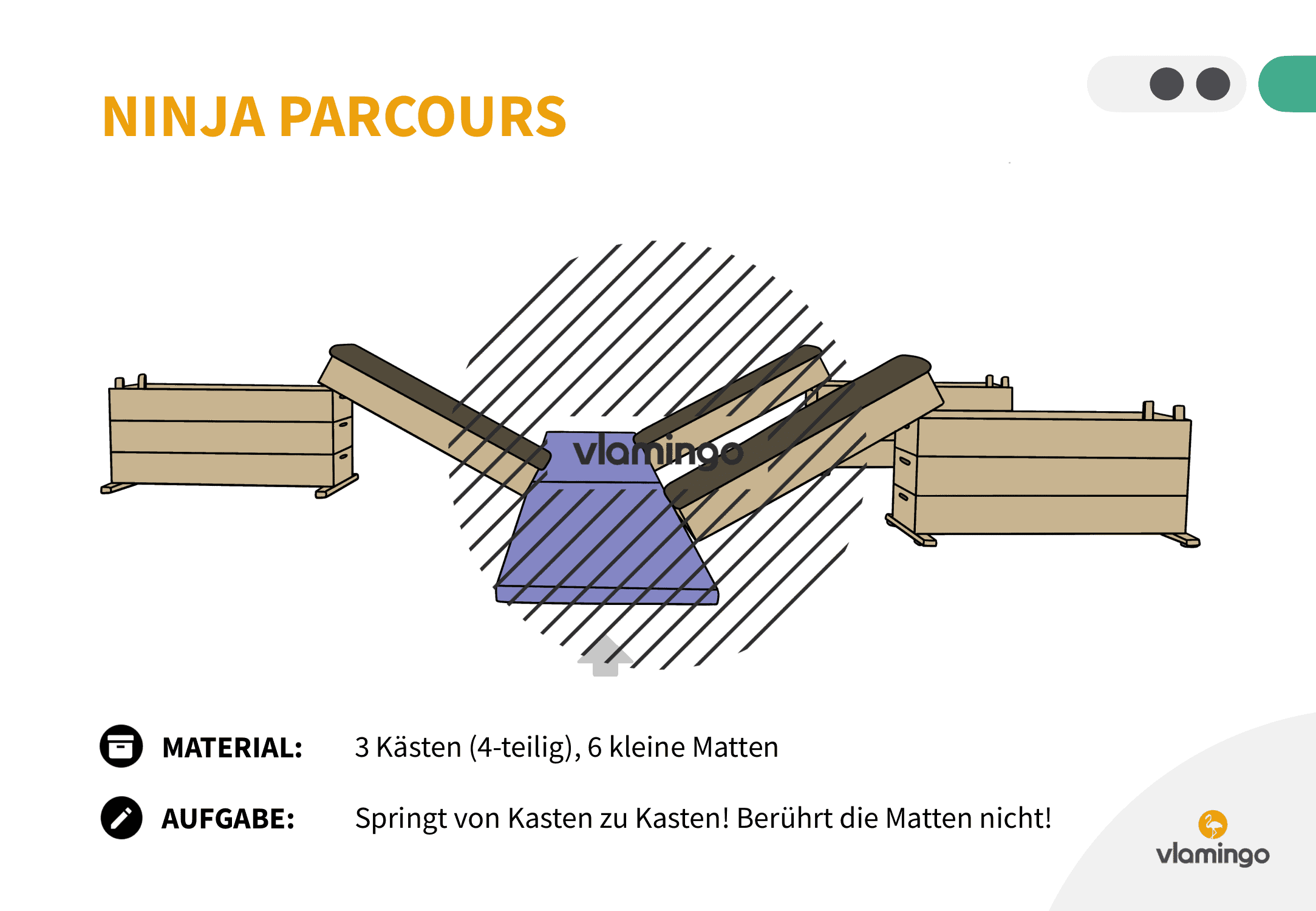 Ninja Parcours - Station 18 - Springen Ninja Parcours - Station 18 - Springen