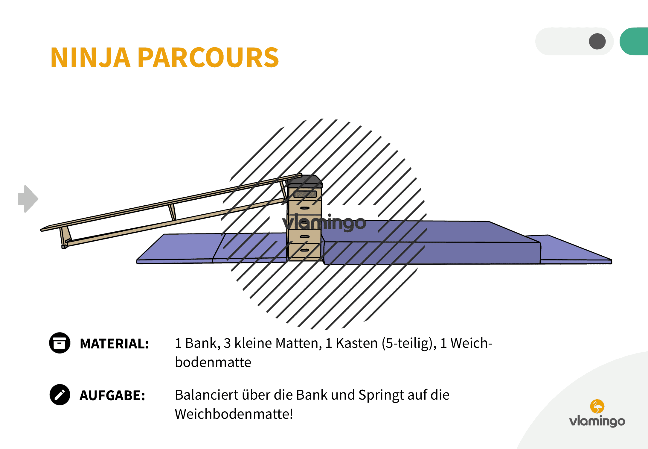 Ninja Parcours - Station 24 - Springen Ninja Parcours - Station 20 - Springen