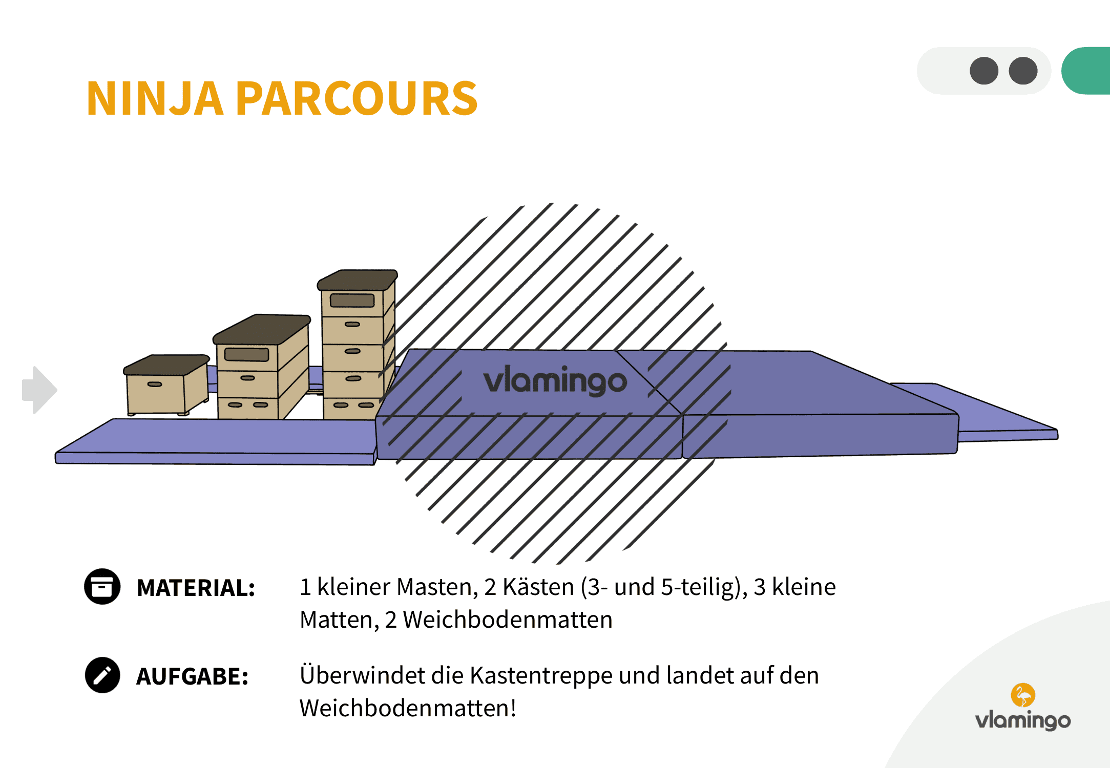 Ninja Parcours - Station 27 - Springen Ninja Parcours - Station 27 - Springen