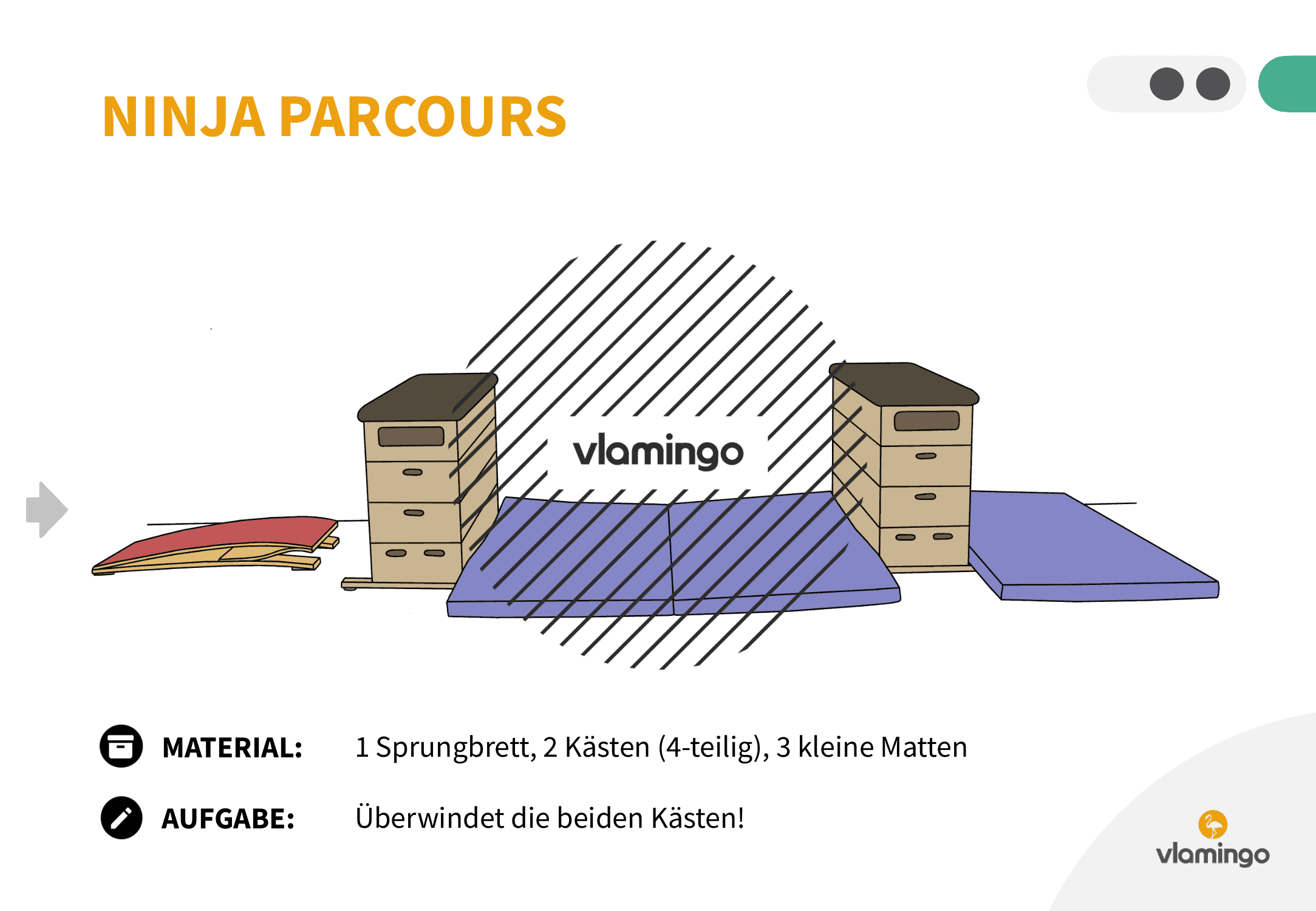 Ninja Parcours - Station 29 - Springen Ninja Parcours - Station 29 - Springen
