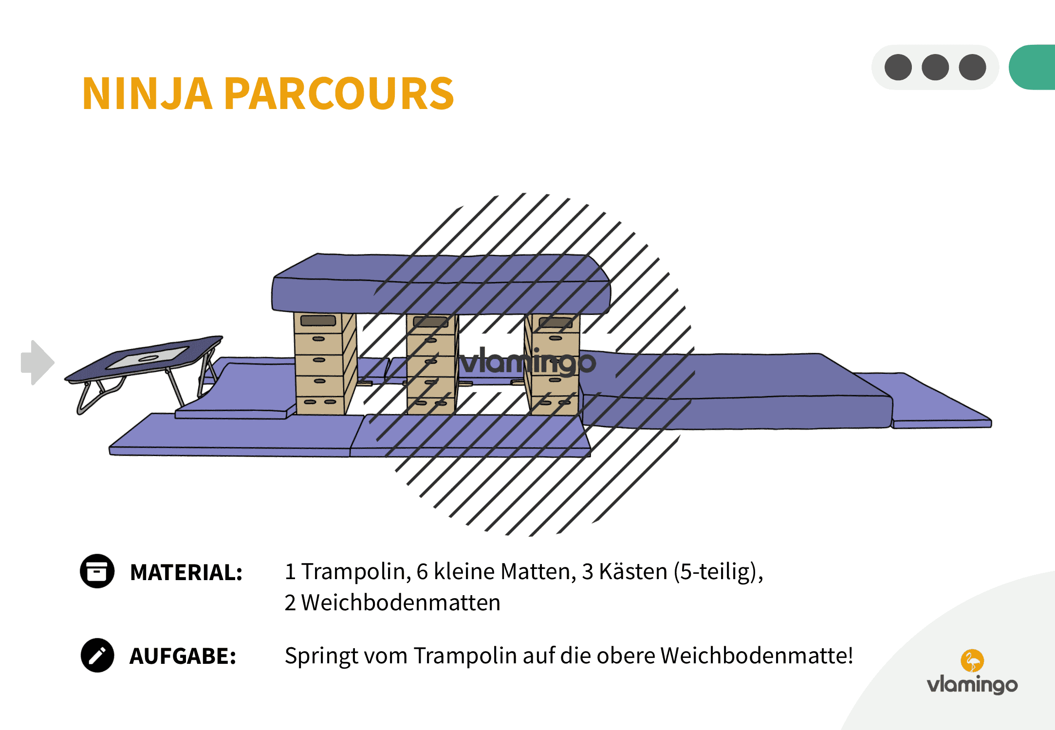 Ninja Parcours - Station 35 - Springen Ninja Parcours - Station 35 - Springen