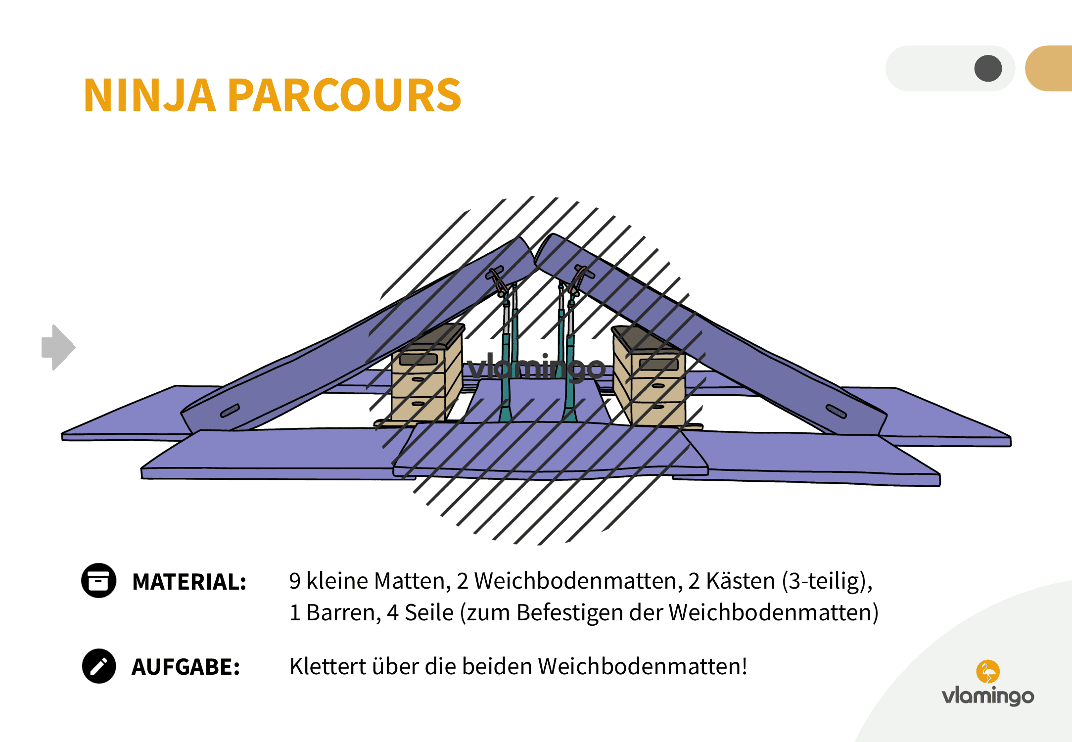 Ninja Parcours - Station 56 - Klettern & Hangeln Ninja Parcours - Station 56 - Klettern & Hangeln