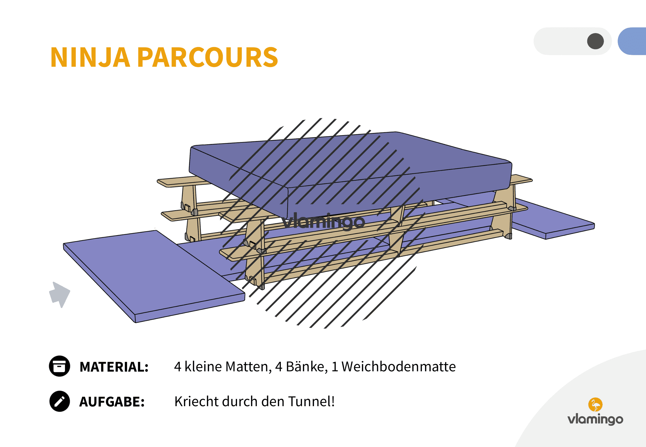 Ninja Parcours - Station 67 - Kriechen Ninja Parcours - Station 67 - Kriechen