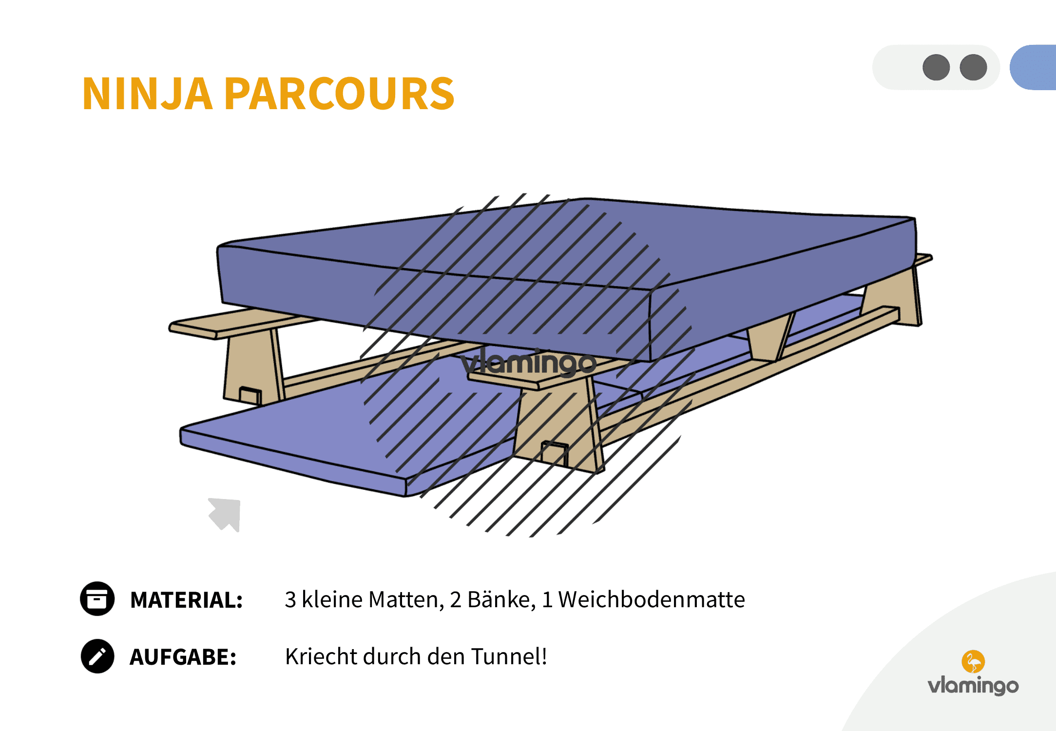 Ninja Parcours - Station 68 - Kriechen Ninja Parcours - Station 68 - Kriechen
