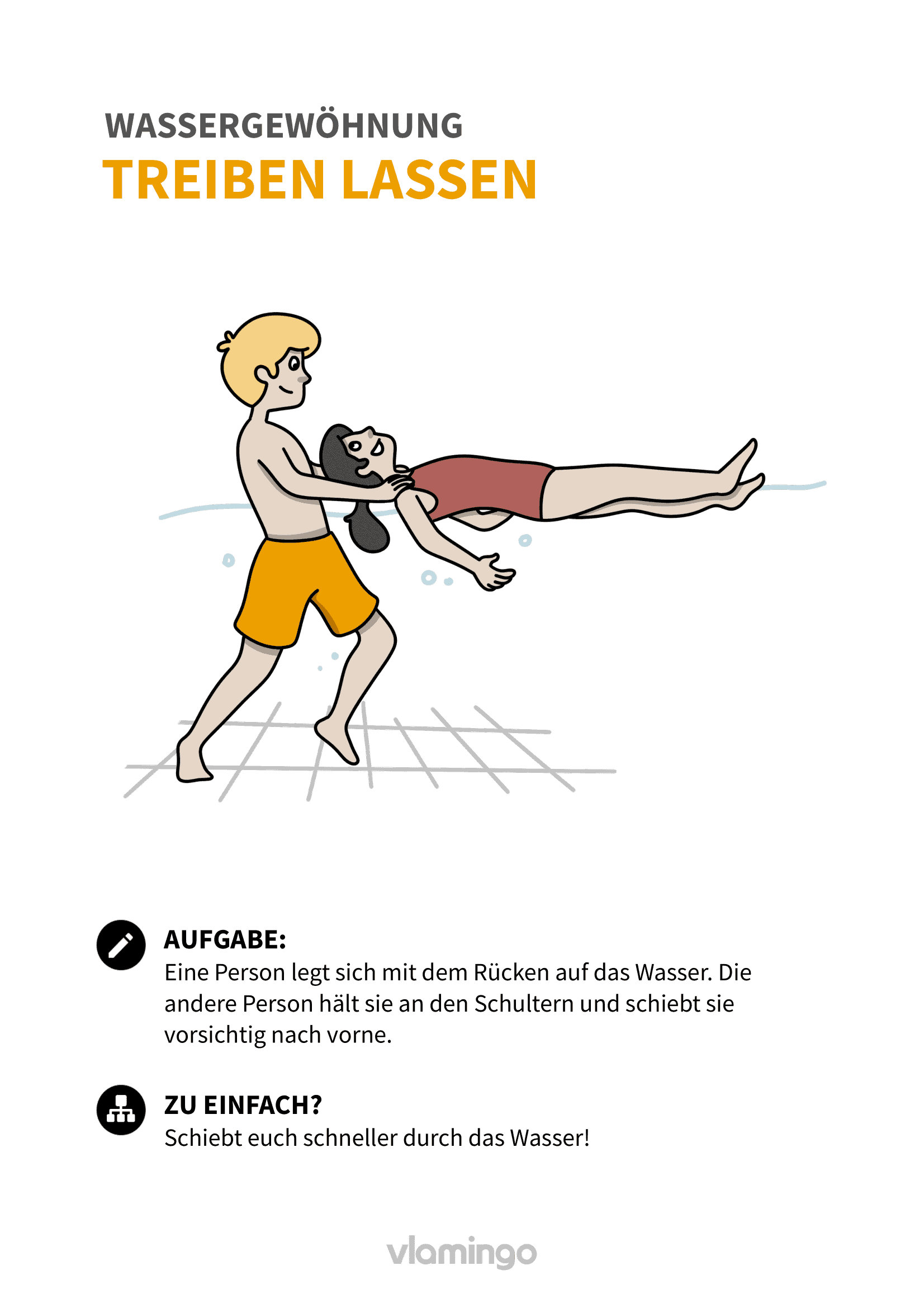 Produktbild von Wassergewichte Für Pool Training - EVA Aqua Hanteln Für Wasser-Aerobic