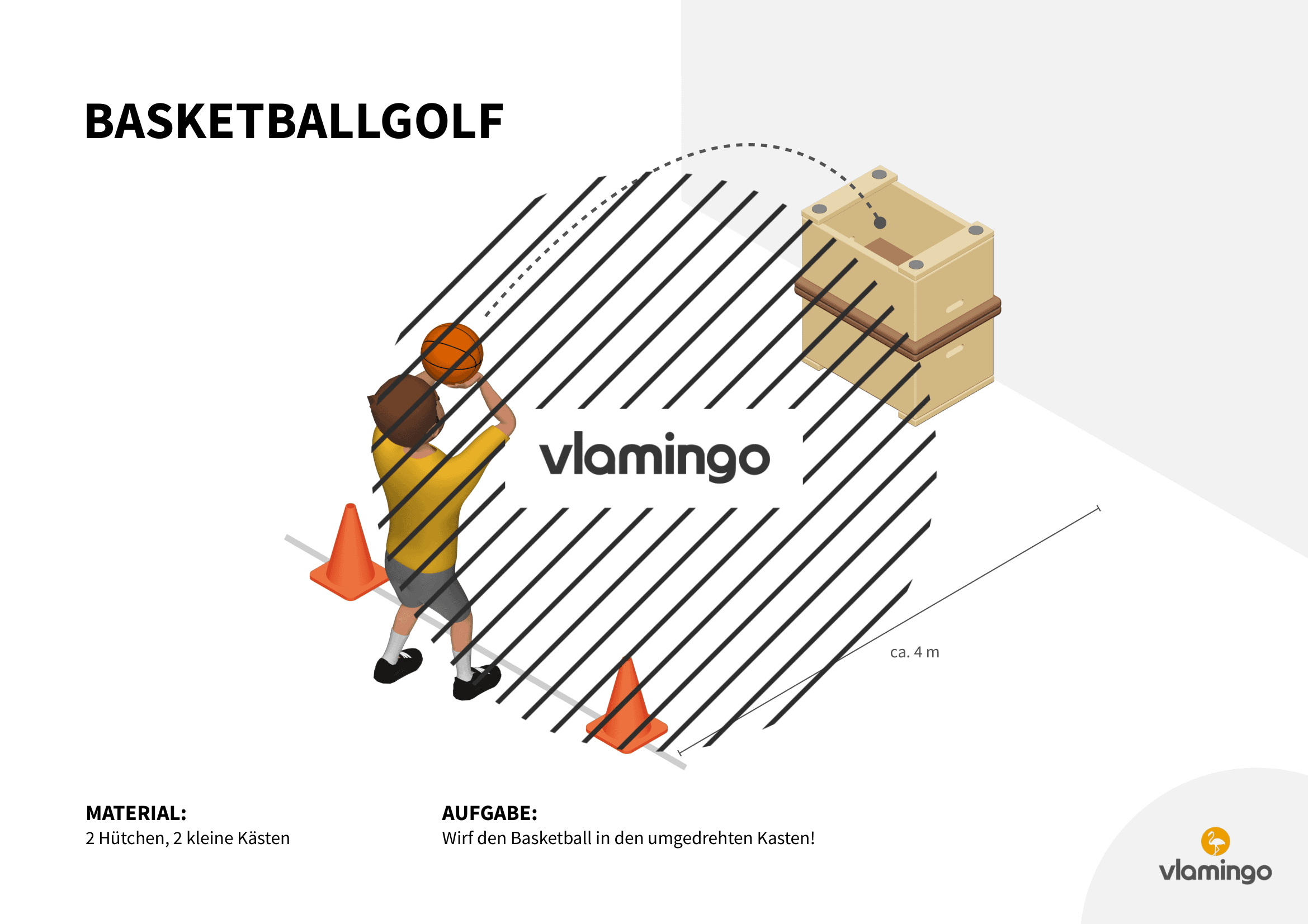 Basketballgolf - Station 2