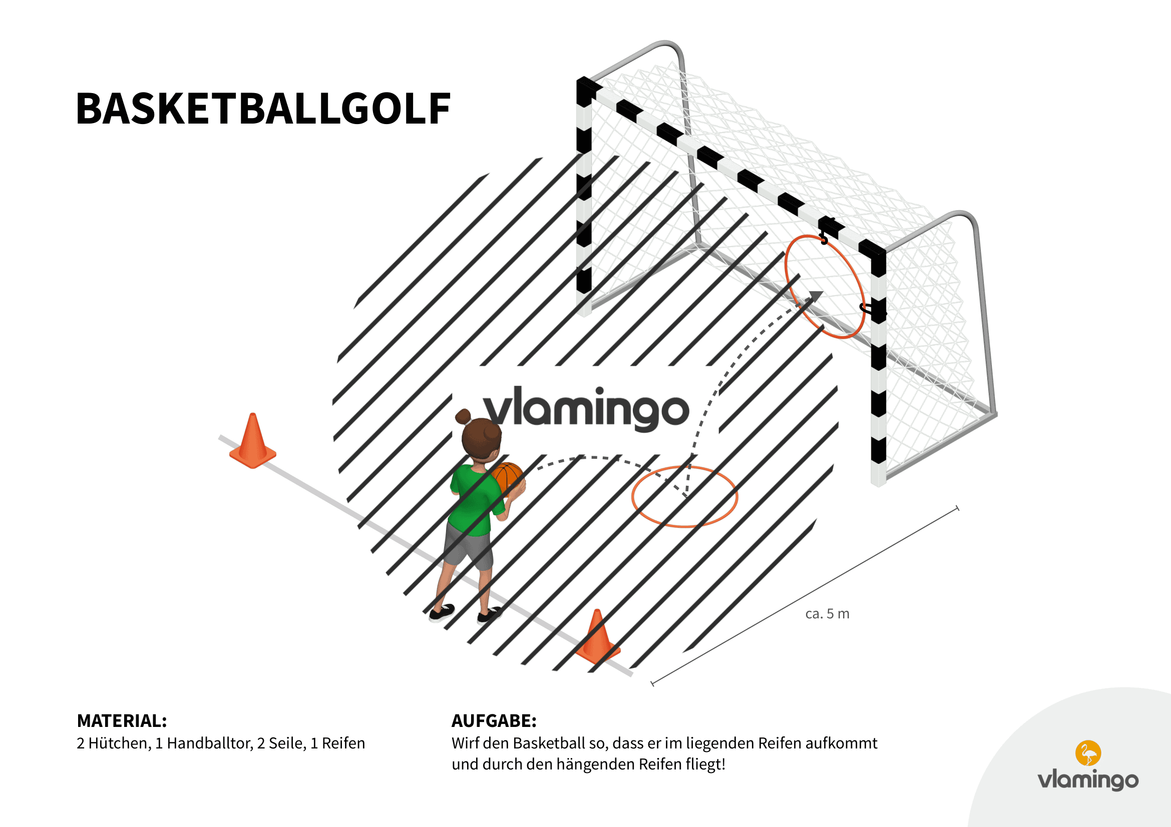 Basketballgolf - Station 8