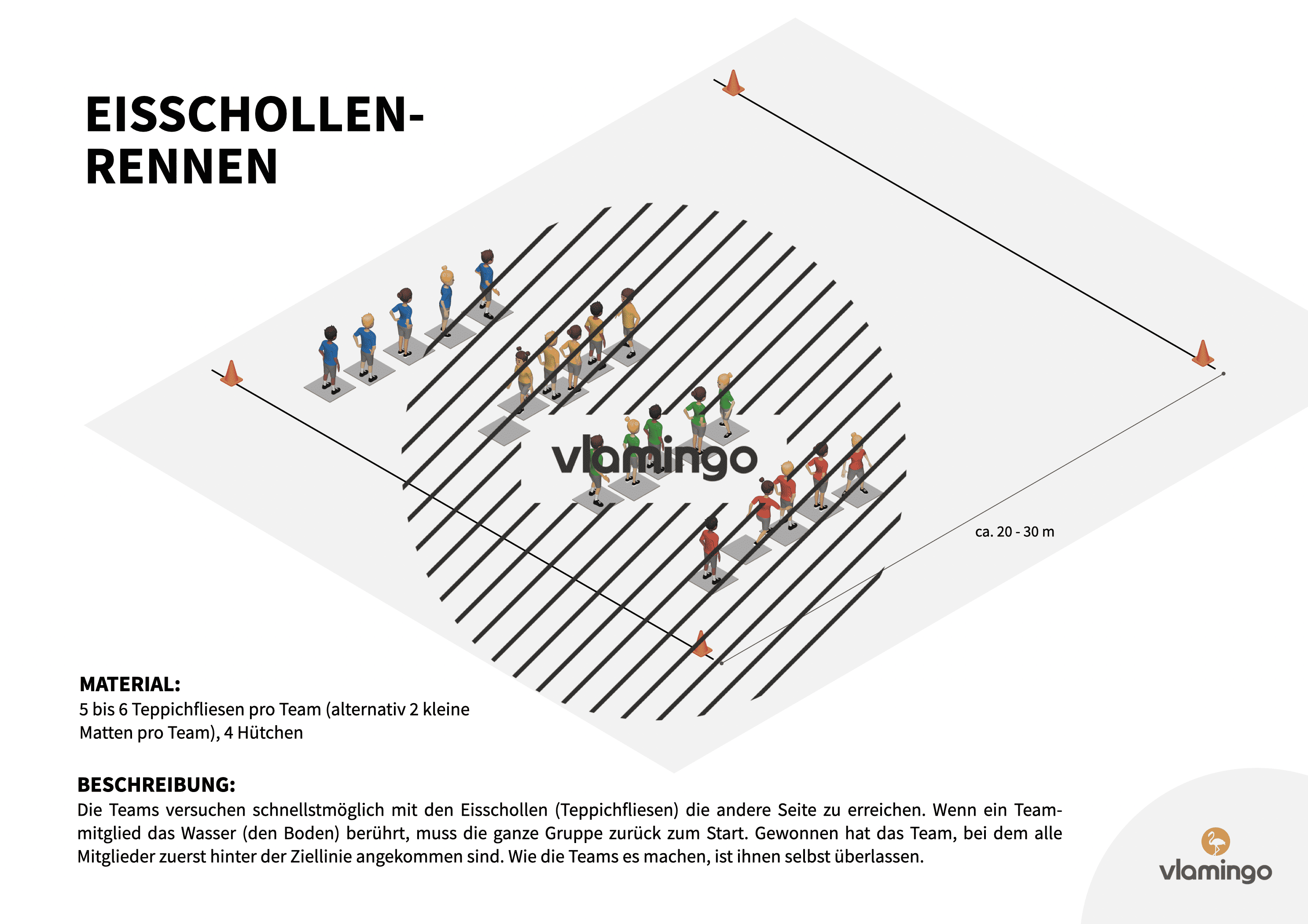Eisschollen-Rennen - Winter-Challenge