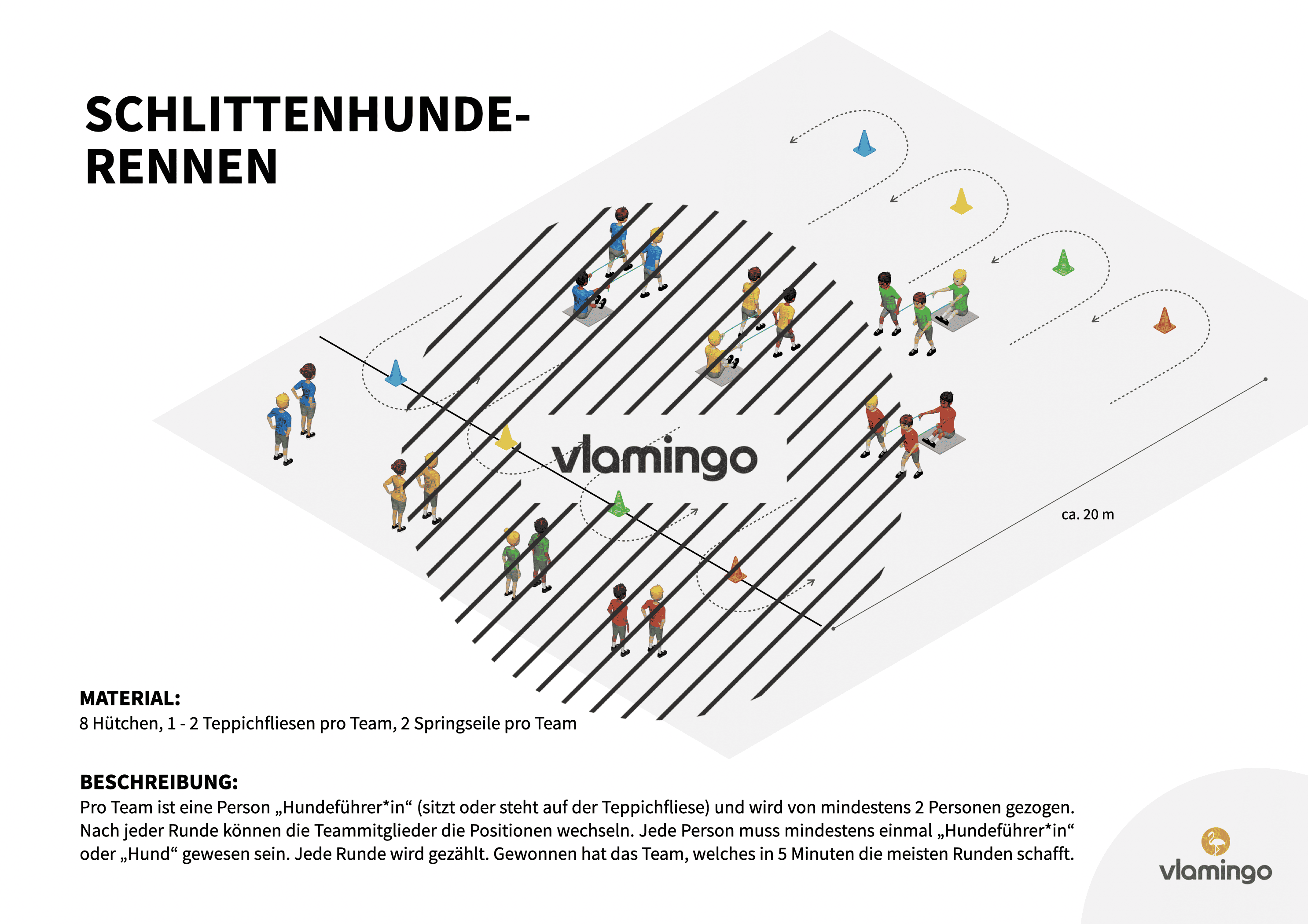 Schlittenhunde-Rennen - Winter-Challenge