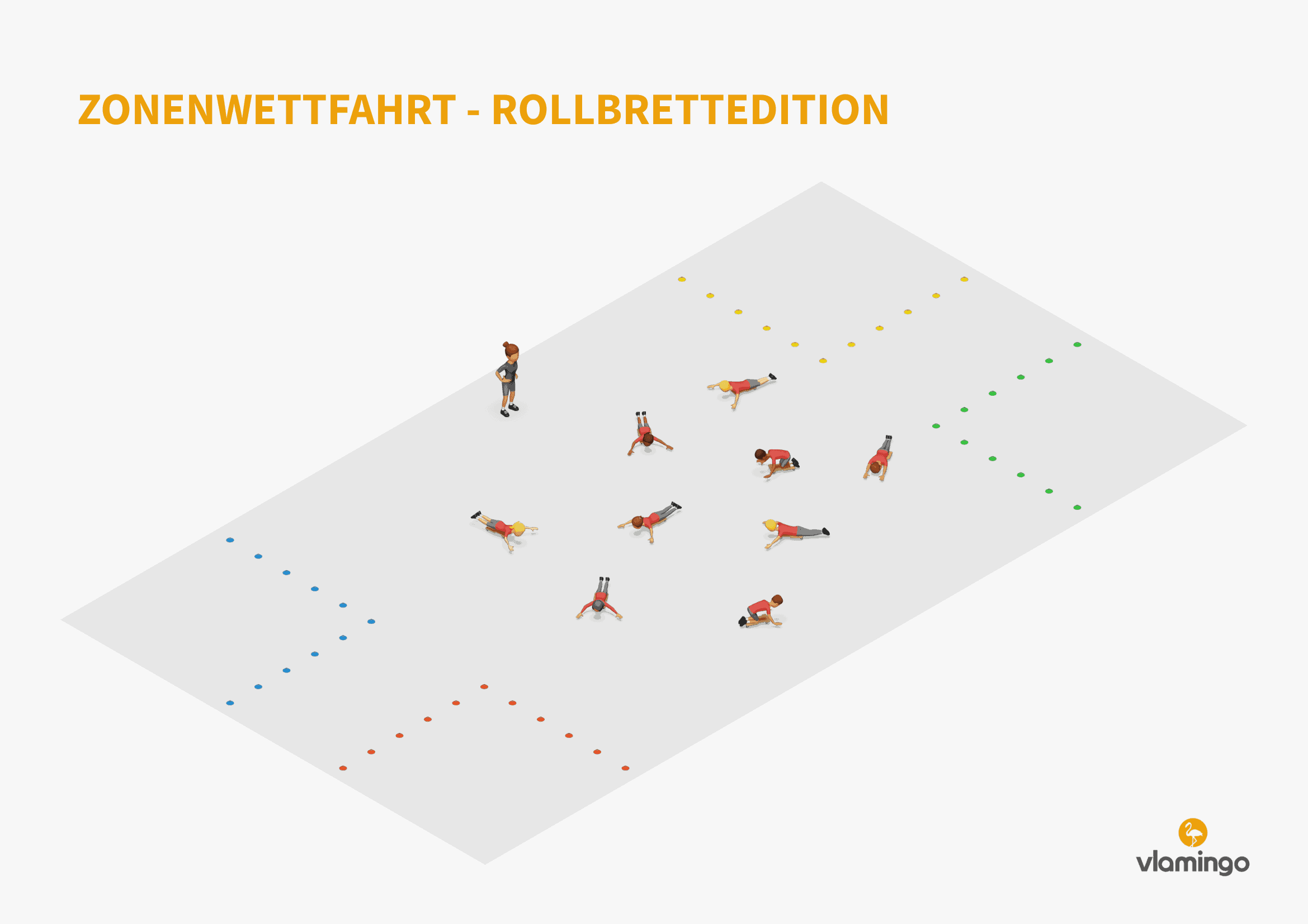 Rollbrettspiel - Zonenwettfahrt