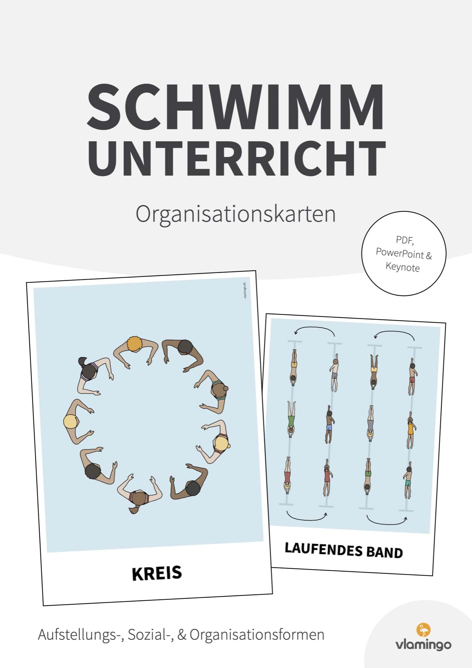 Schwimmunterricht - 20 Organisationskarten