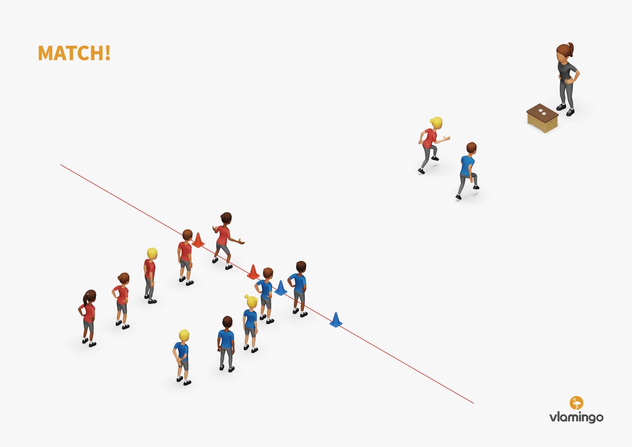 Match - Aufbauplan Match - Aufbauplan