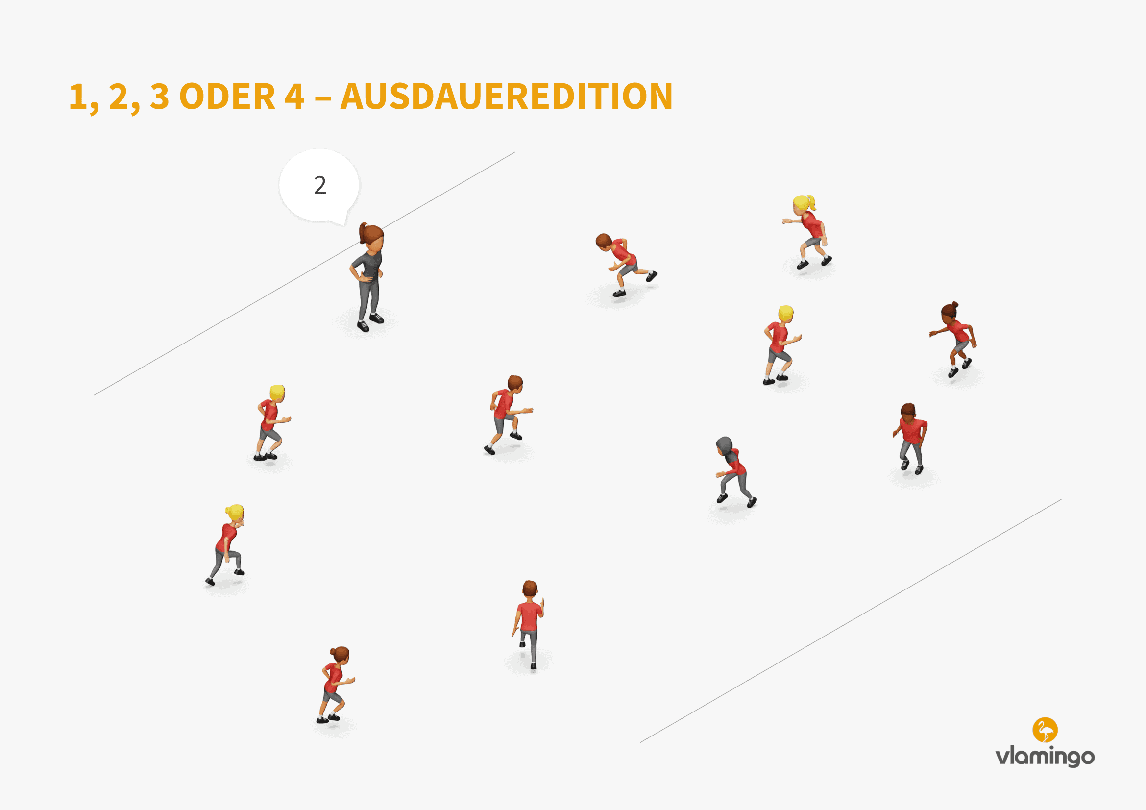 1, 2, 3 oder 4 - Ausdauerspiel