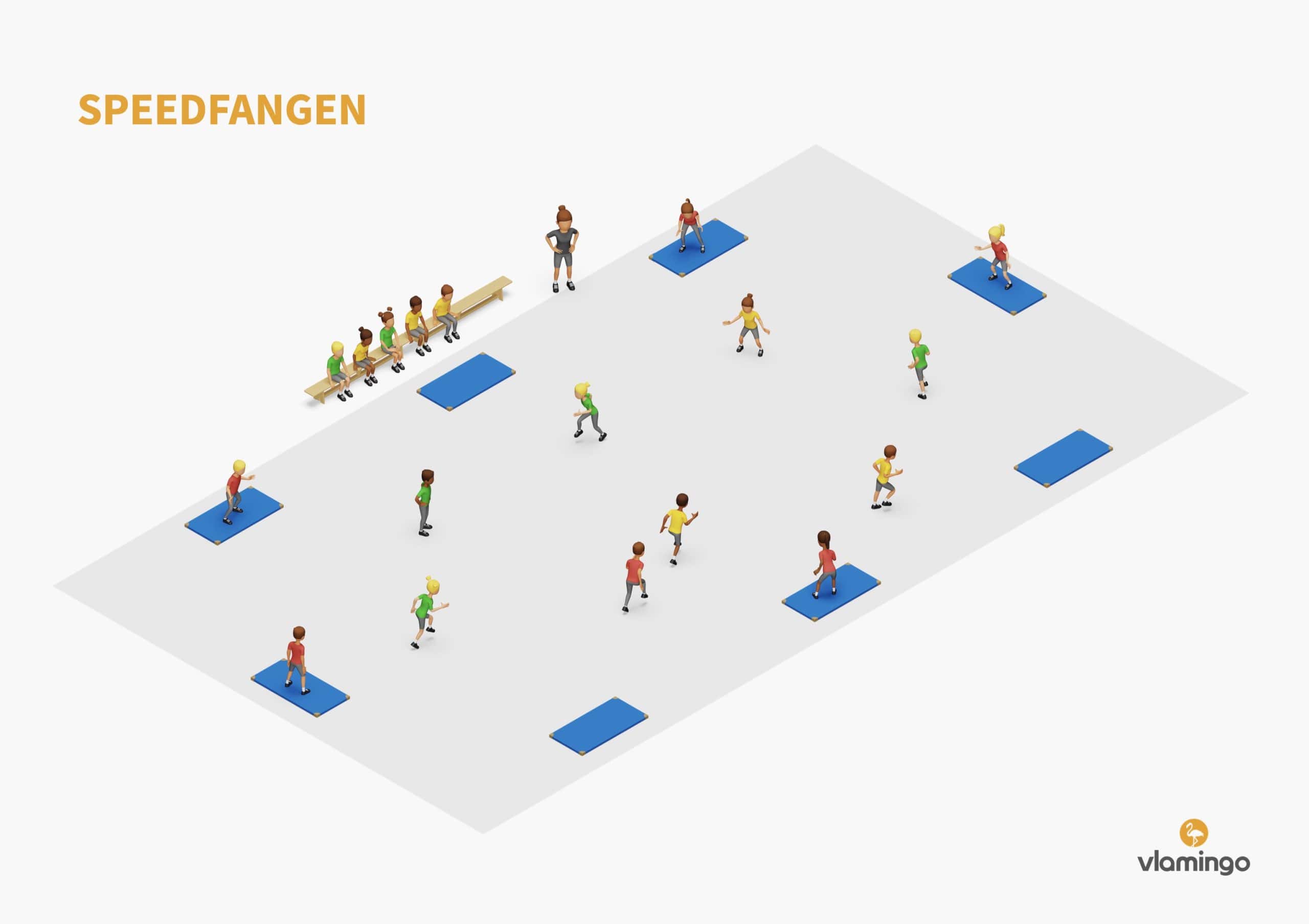 Speedfangen - Fangspiel