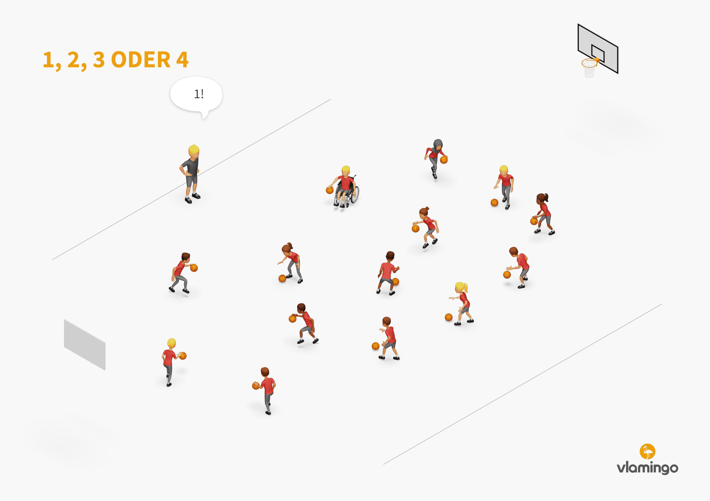 1, 2, 3 oder 4 - Basketball