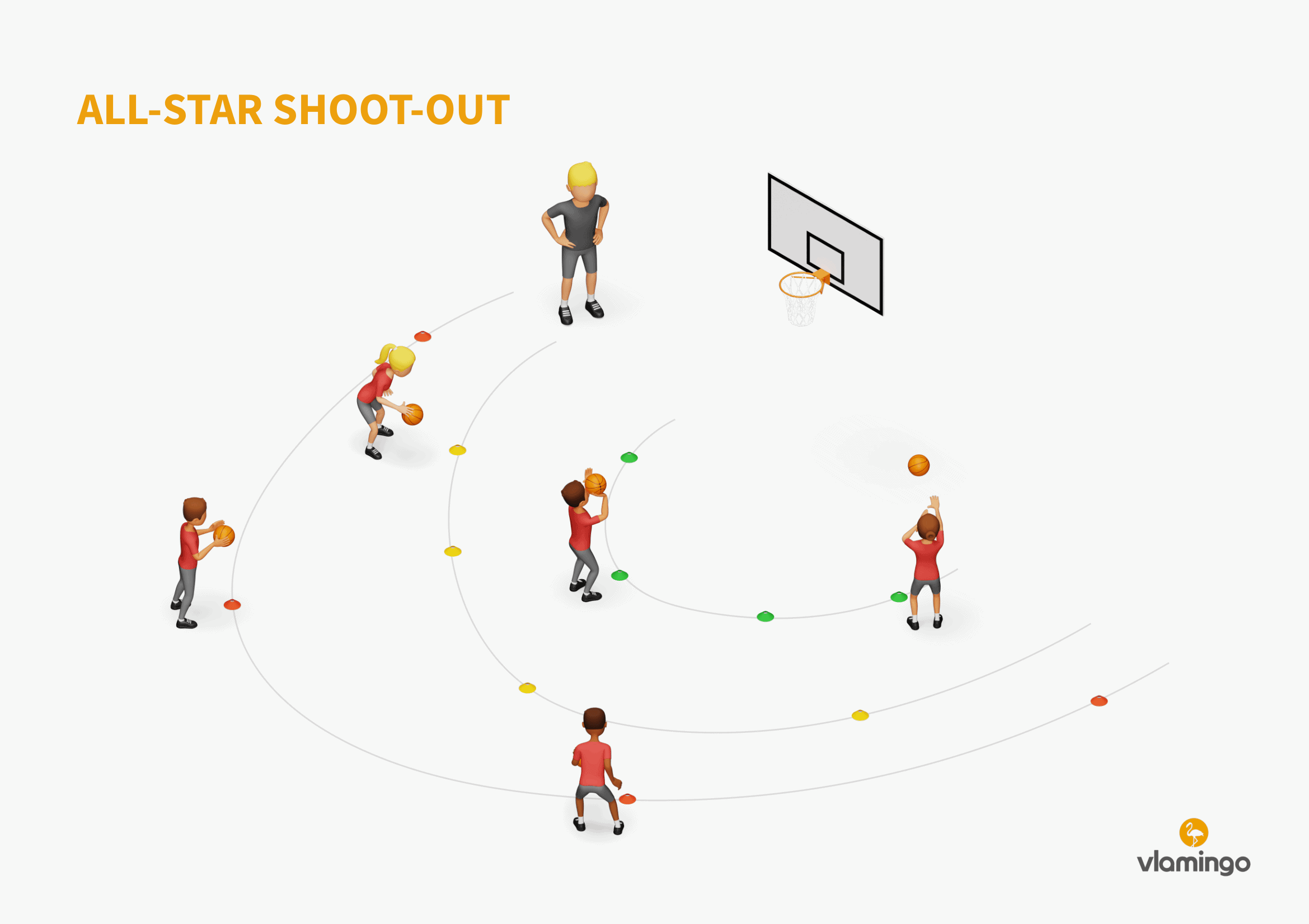 All-Star Shoot-Out - Basketball
