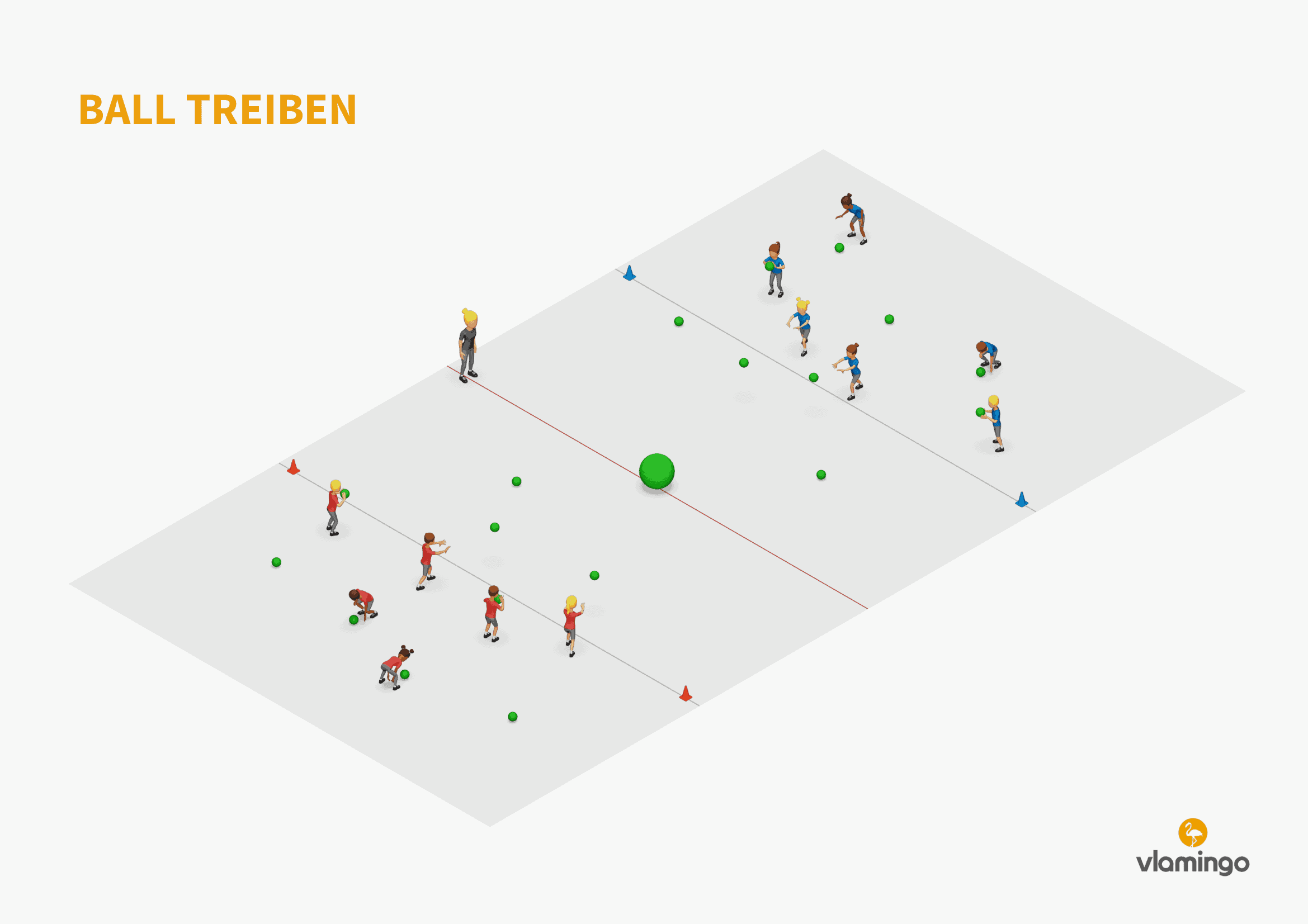 Ball treiben - Basketball