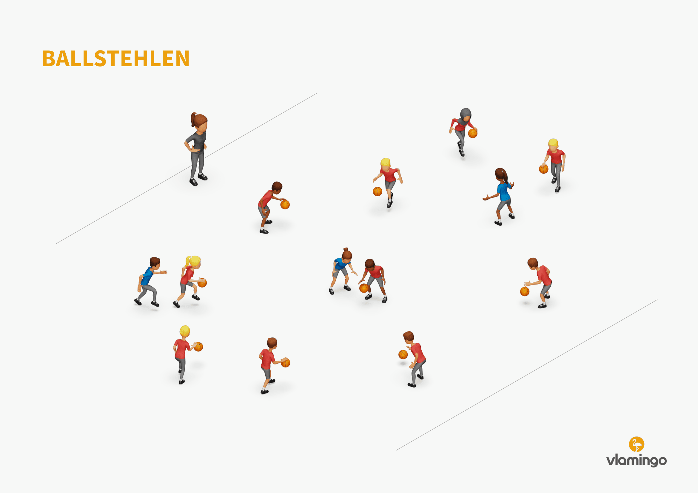 Ballstehlen - Basketball