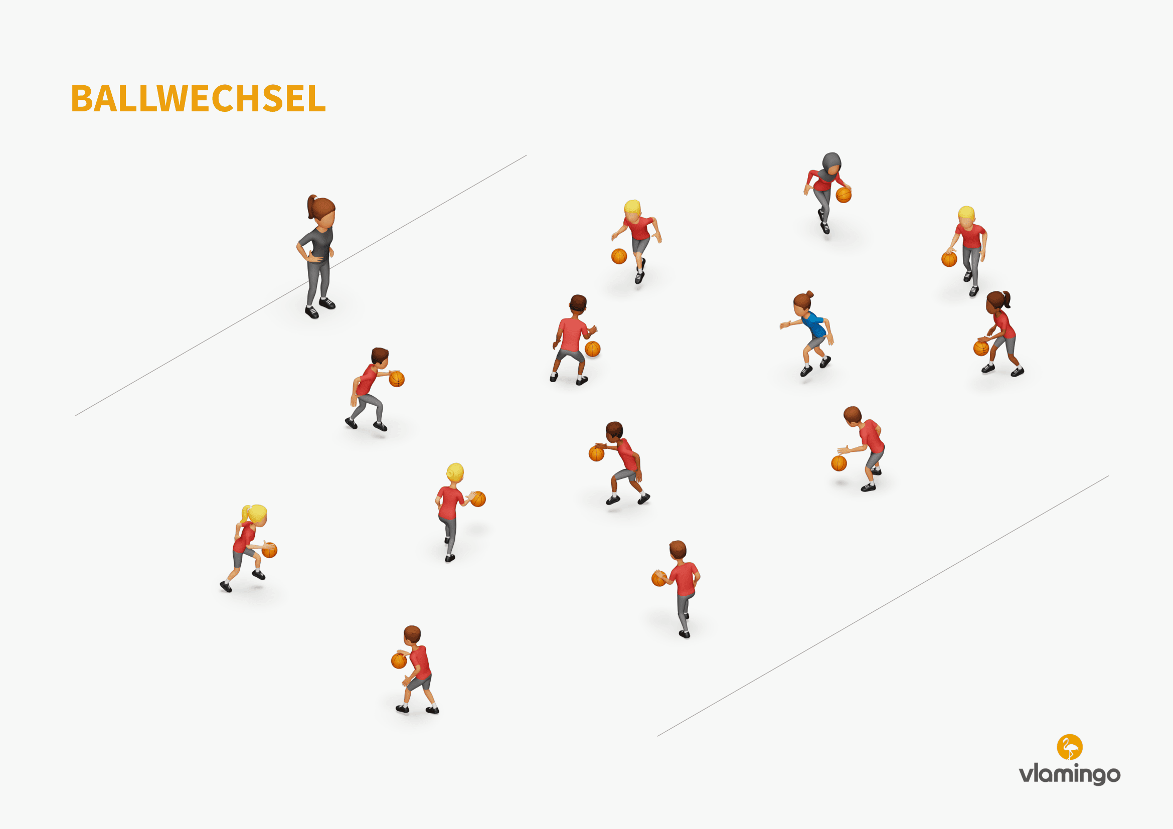 Ballwechsel - Basketball