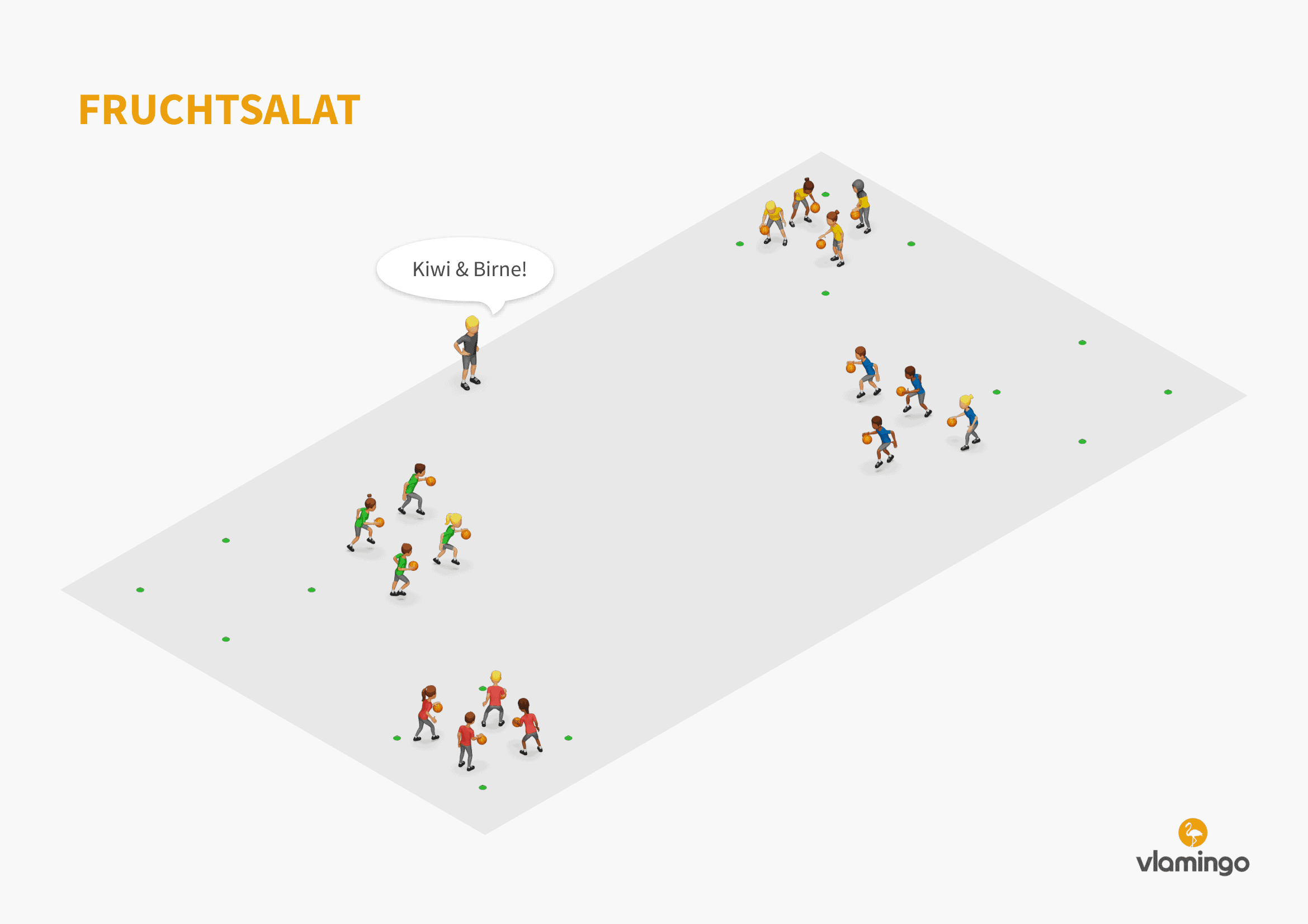 Fruchtsalat - Basketball