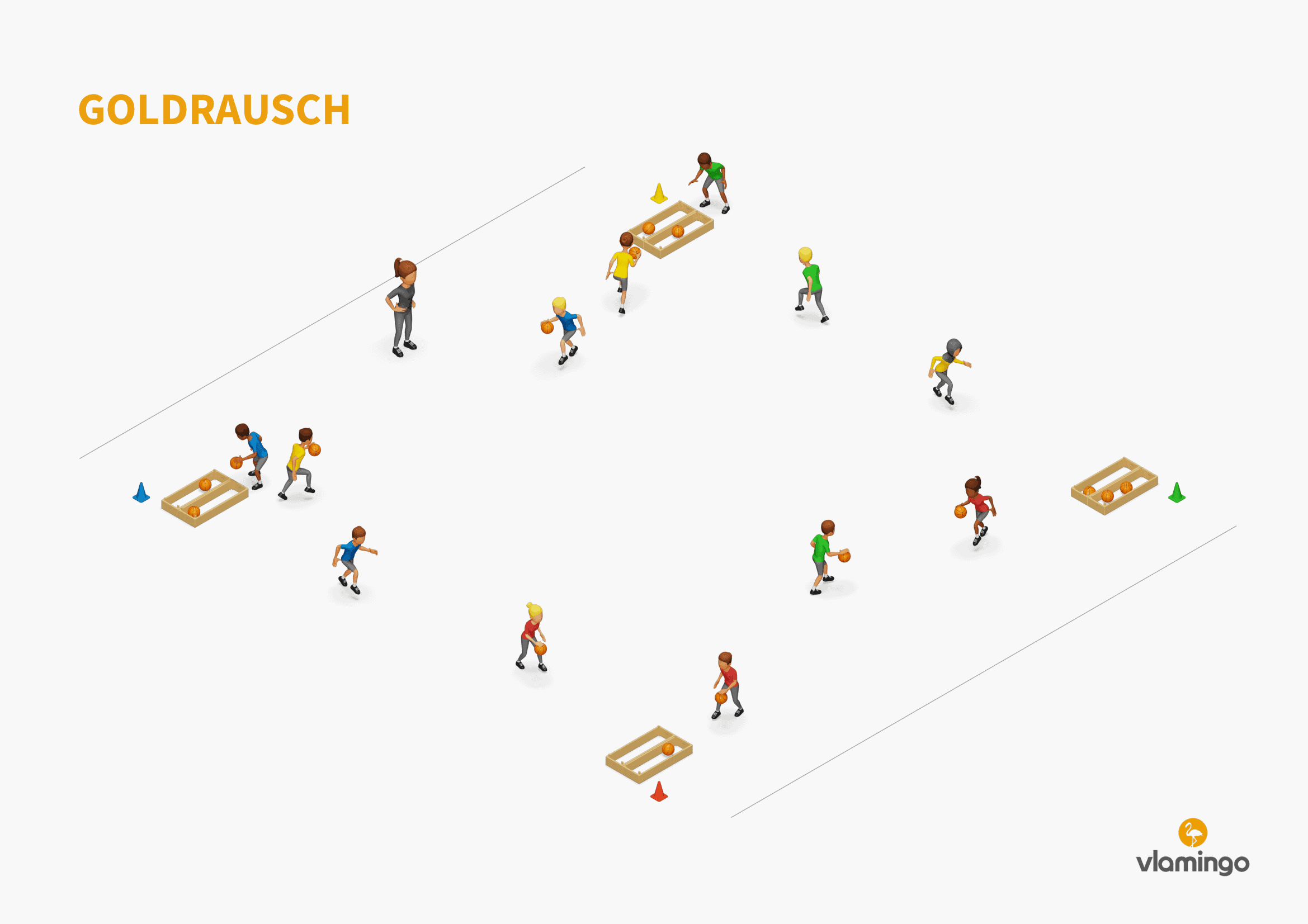 Goldrausch - Basketball