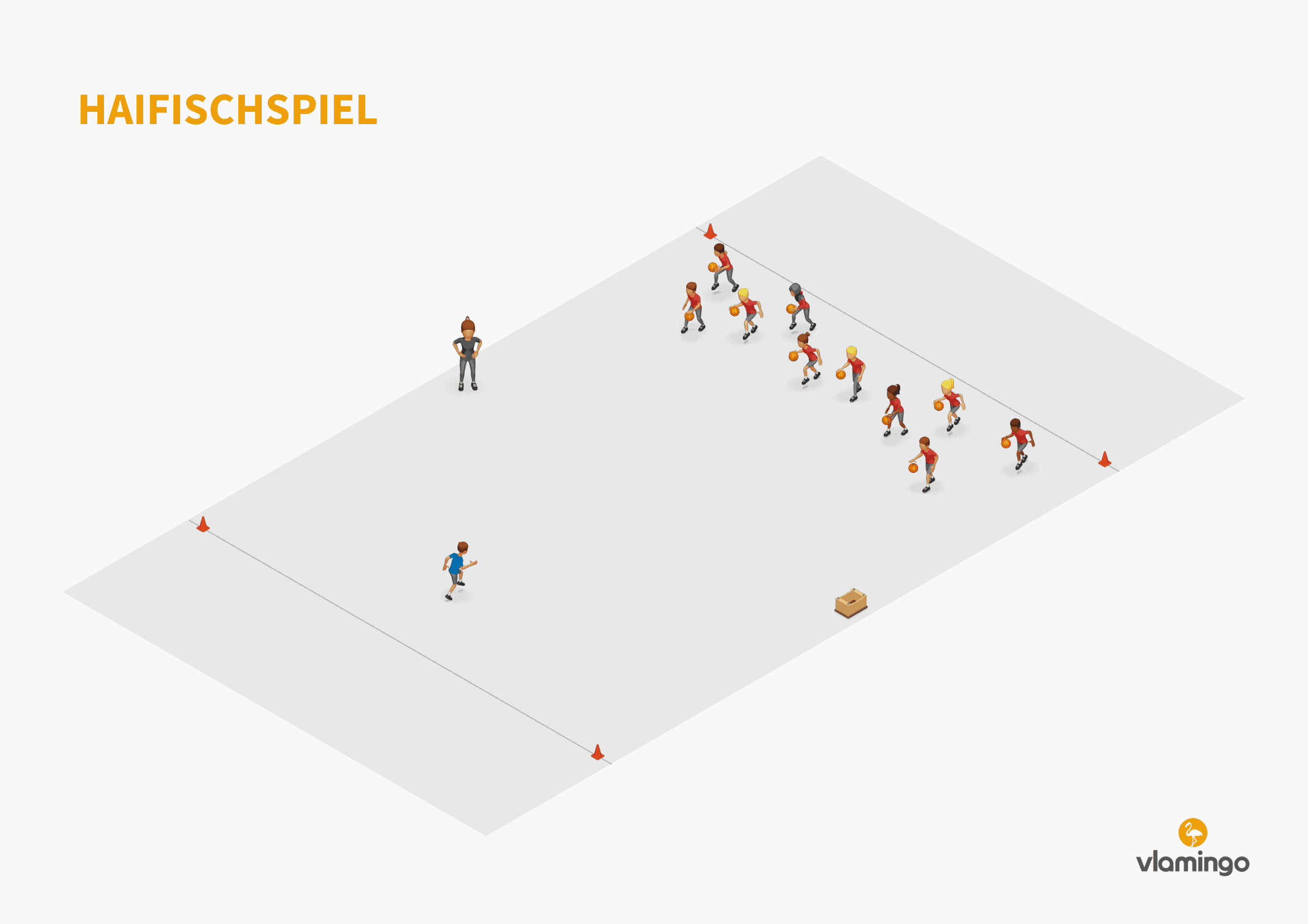 Haifischspiel - Basketball