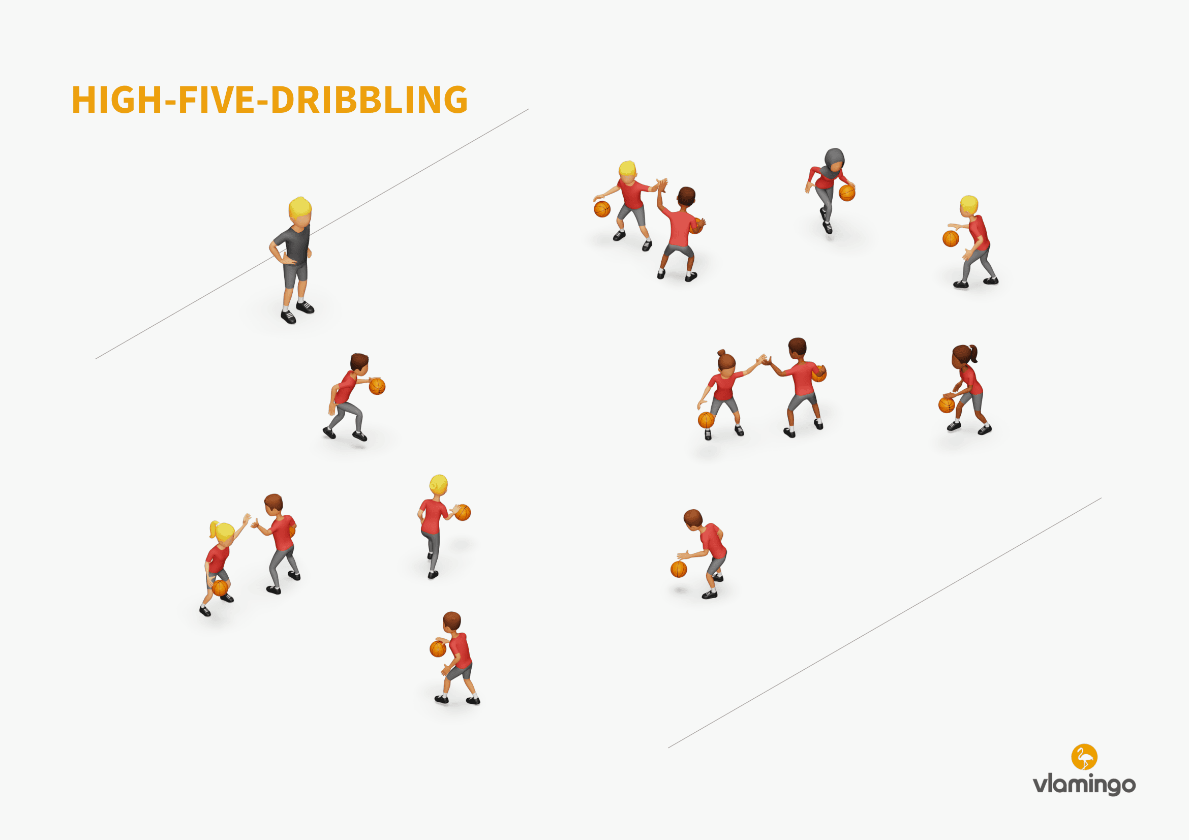 High-Five-Dribbling - Basketball