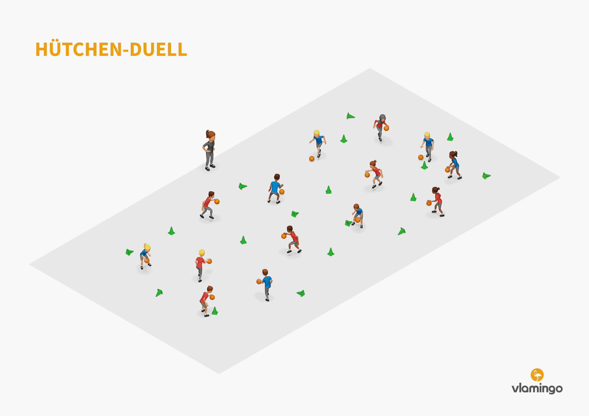 Hütchen-Duell - Basketball