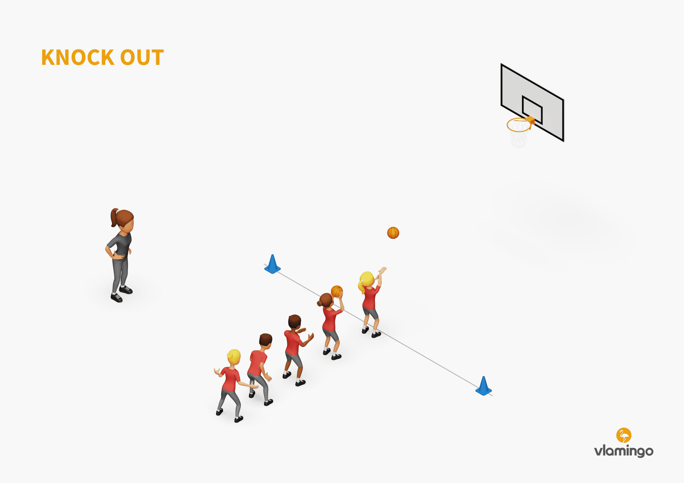 Knock Out - Basketball