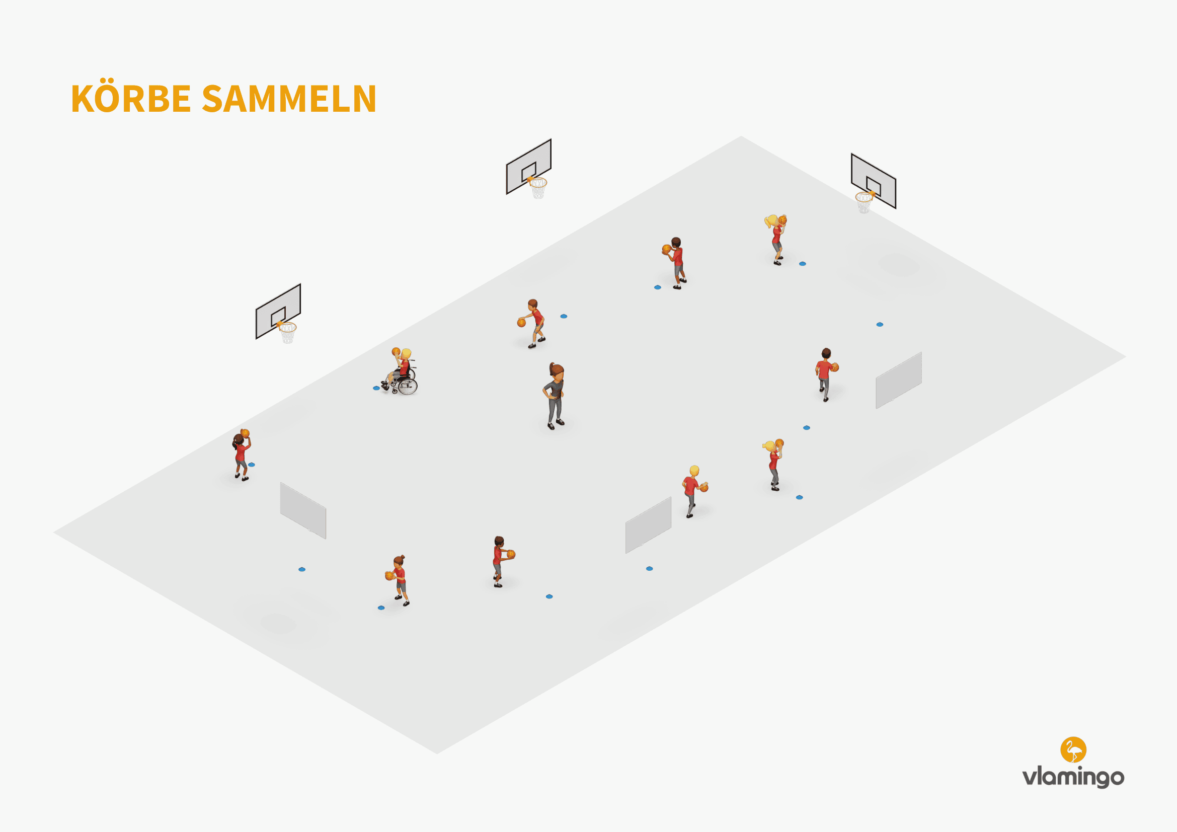Körbe sammeln - Basketball