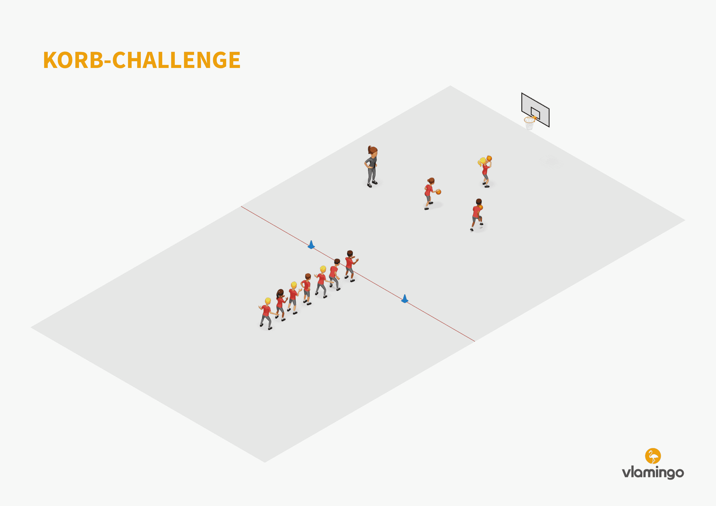 Korb-Challenge - Basketball