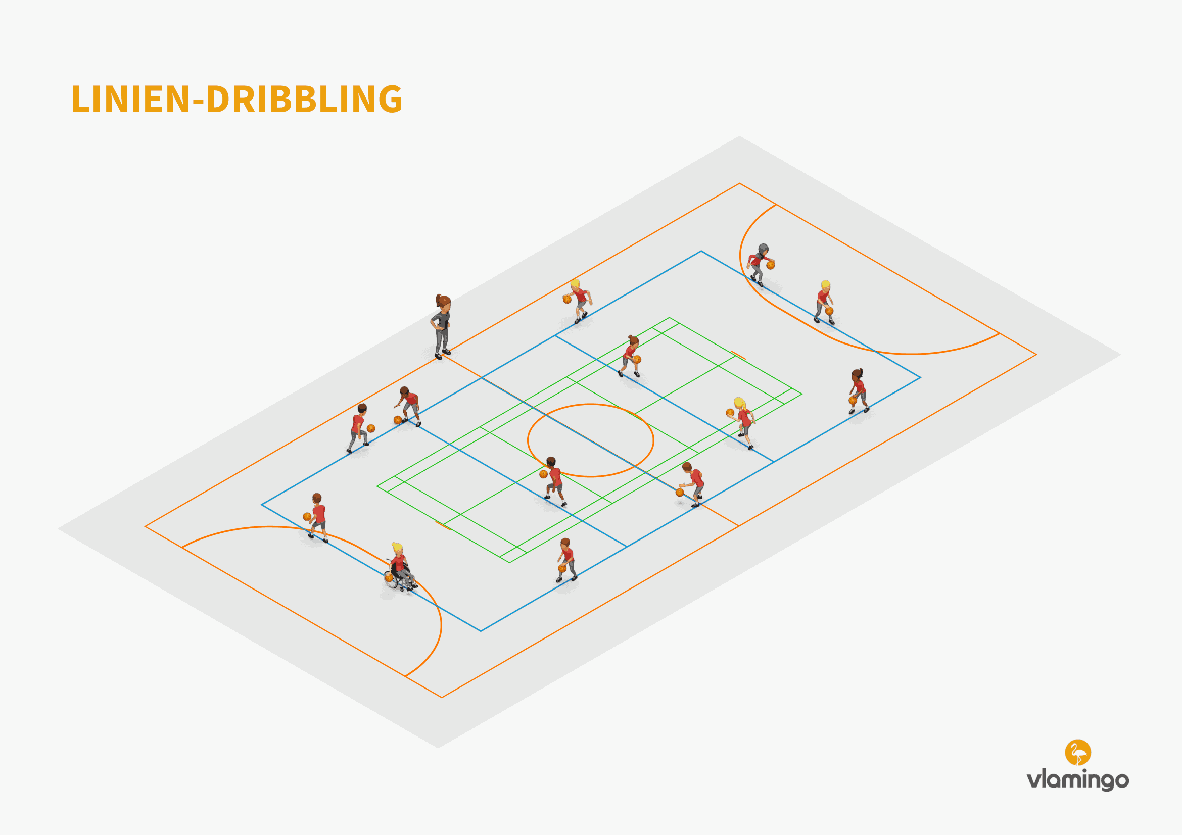 Linien-Dribbling - Basketball