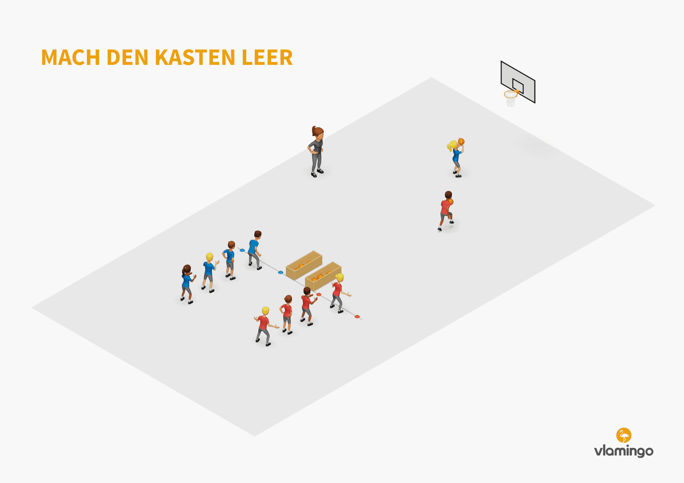Mach den Kasten leer - Basketball