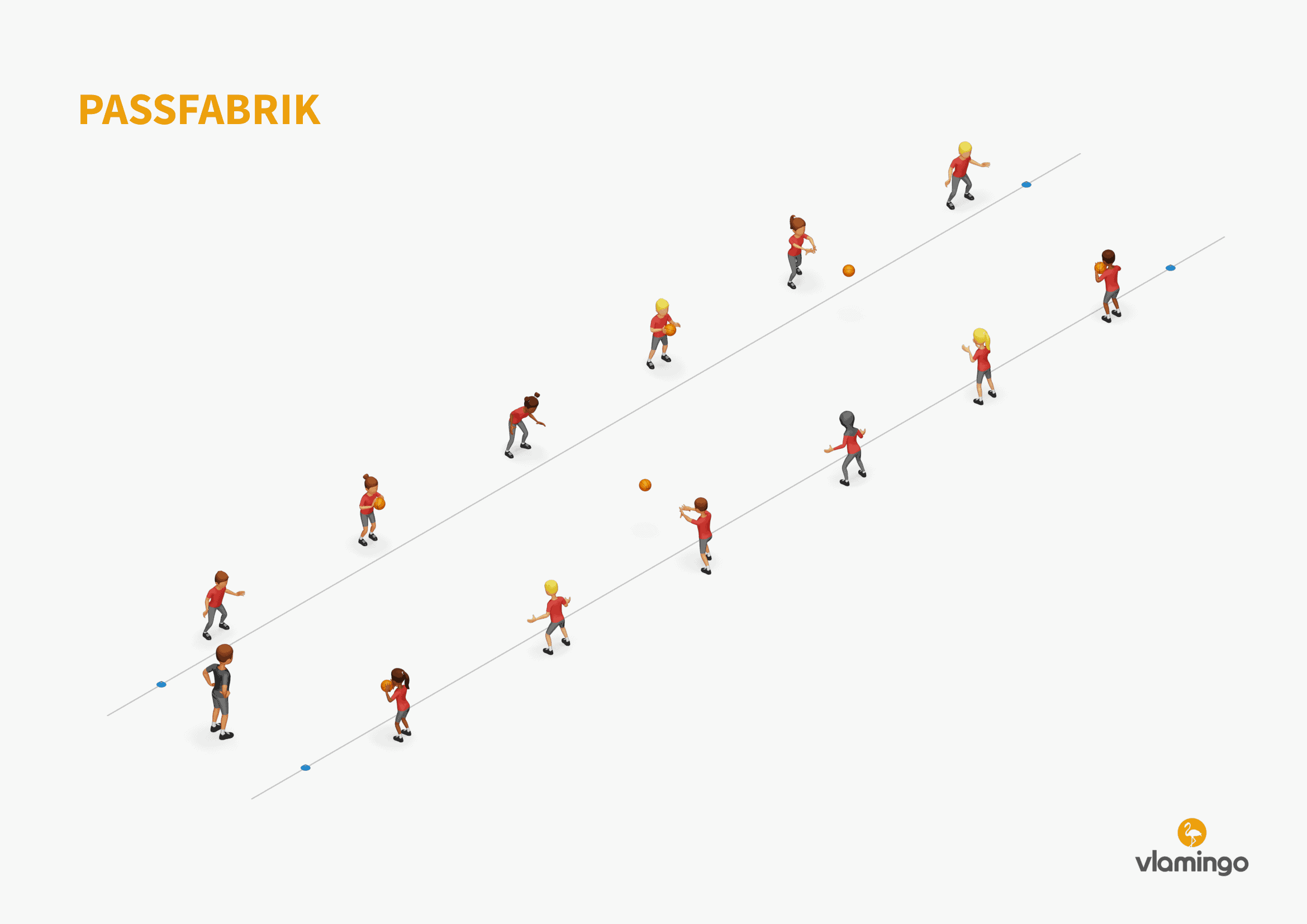 Passfabrik - Basketball
