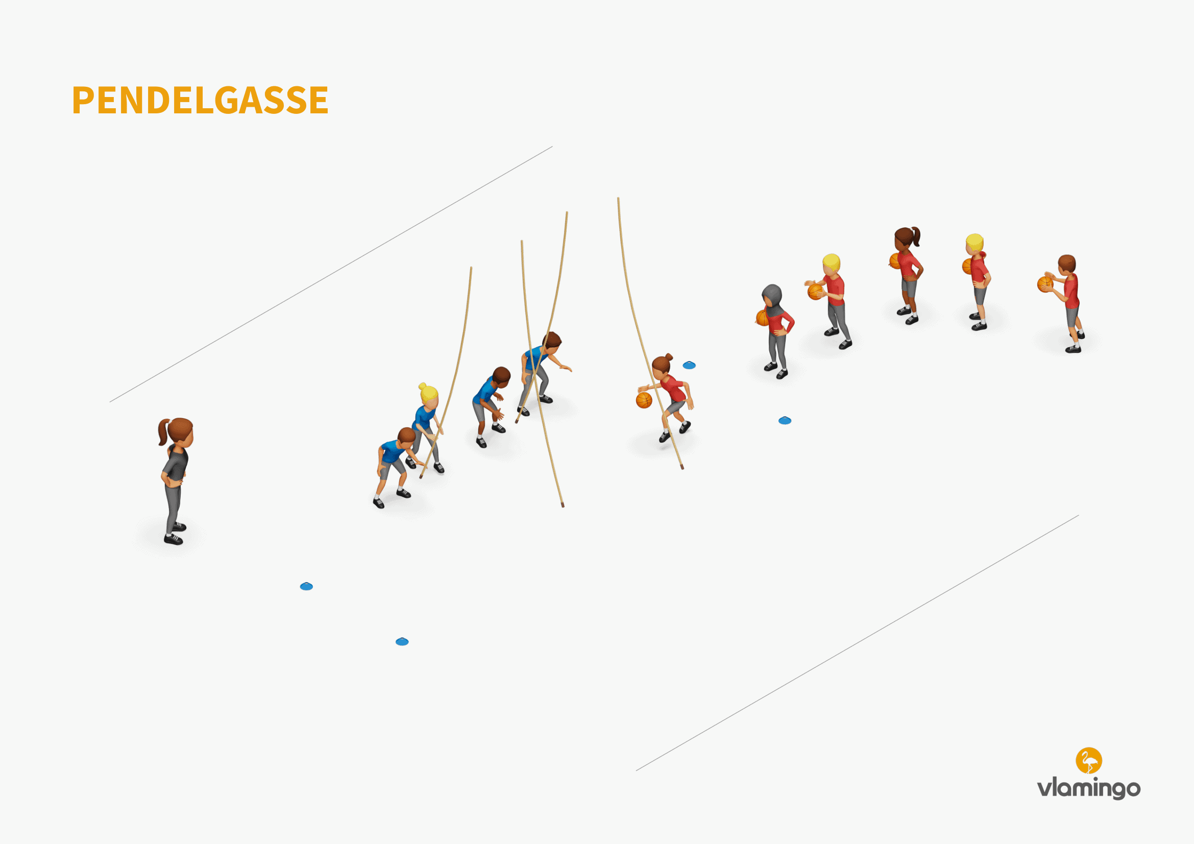 Pendelgasse - Basketball