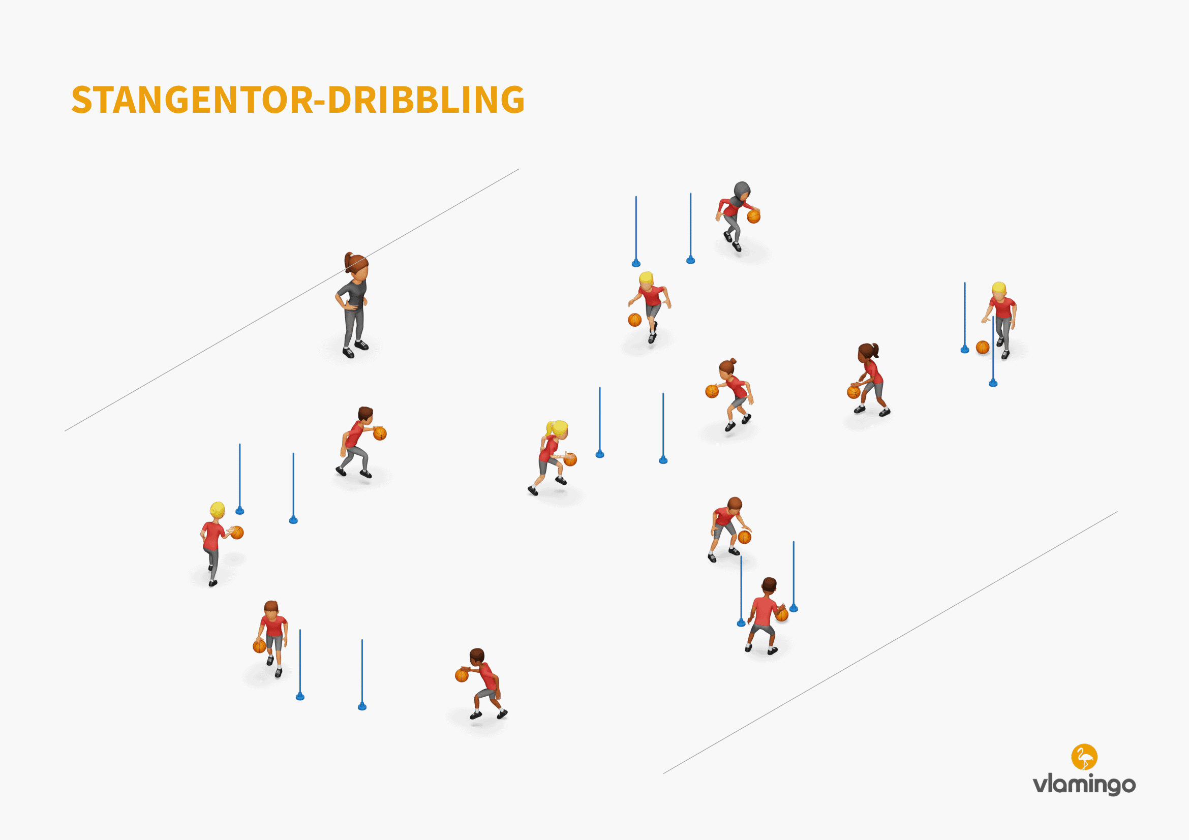 Stangentor-Dribbling - Basketball