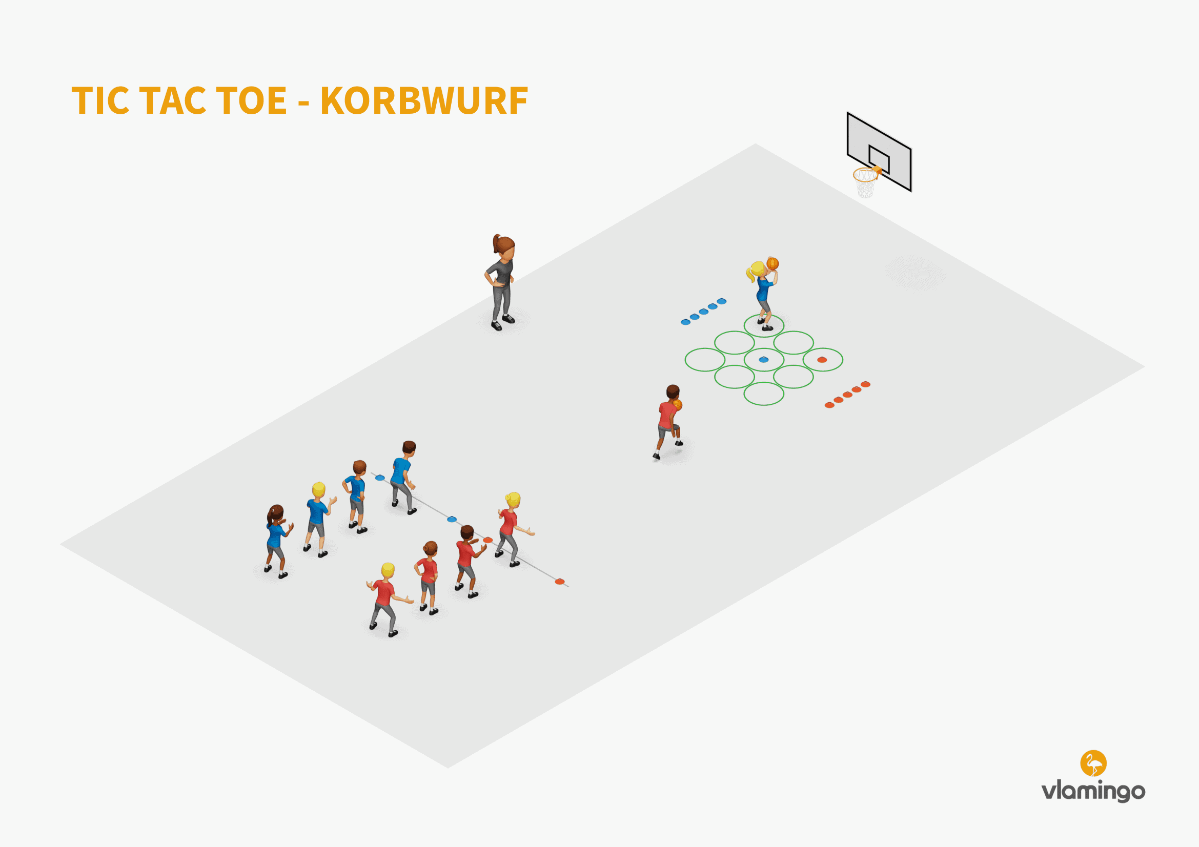 Tic Tac Toe - Basketball