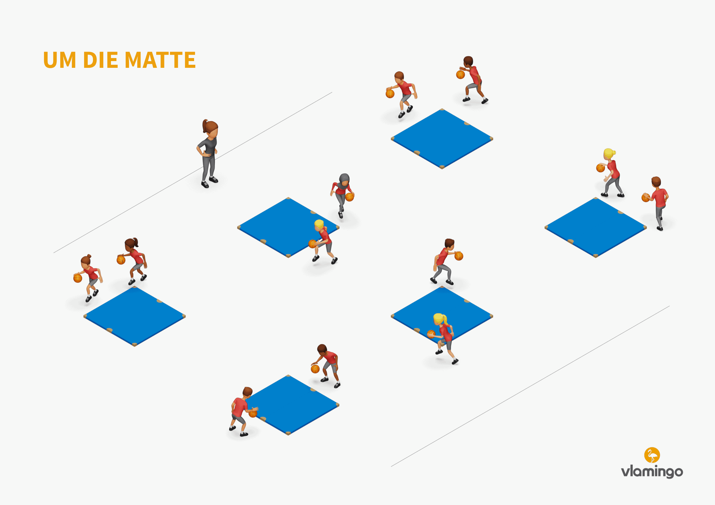 Um die Matte - Basketball