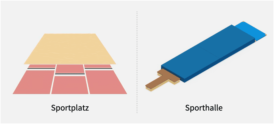Weitsprung - Sportplatz oder Sporthalle