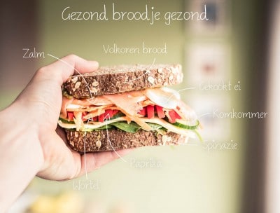 Gezond broodje gezond