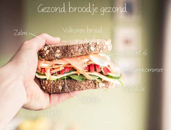 Inspiratie | 9x gezond broodbeleg voor een verantwoorde Paasbrunch
