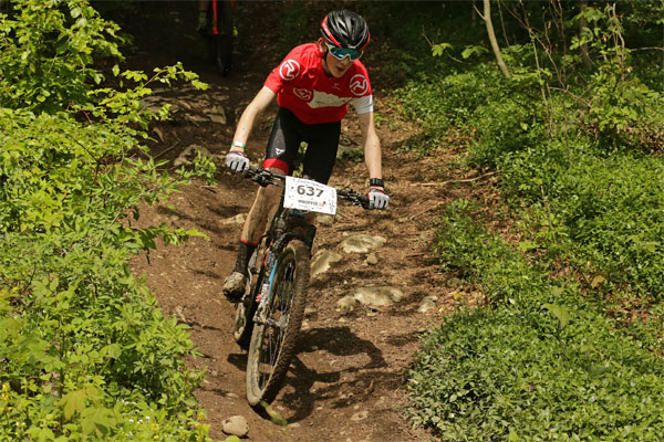 Proffix Swiss Bike Cup 2019