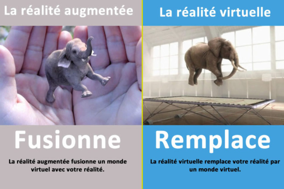 Différence entre la réalité virtuelle et réalité augmentée ? - articles